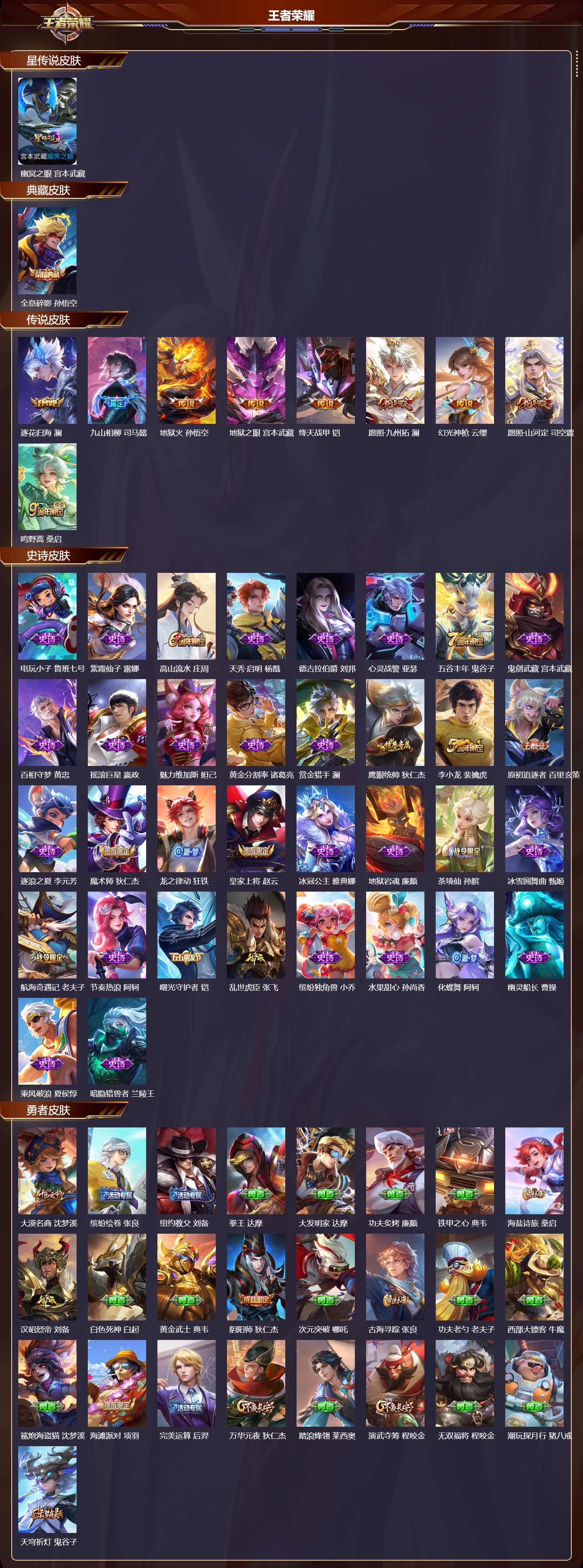 WZMK3426619王者荣耀账号详情图2