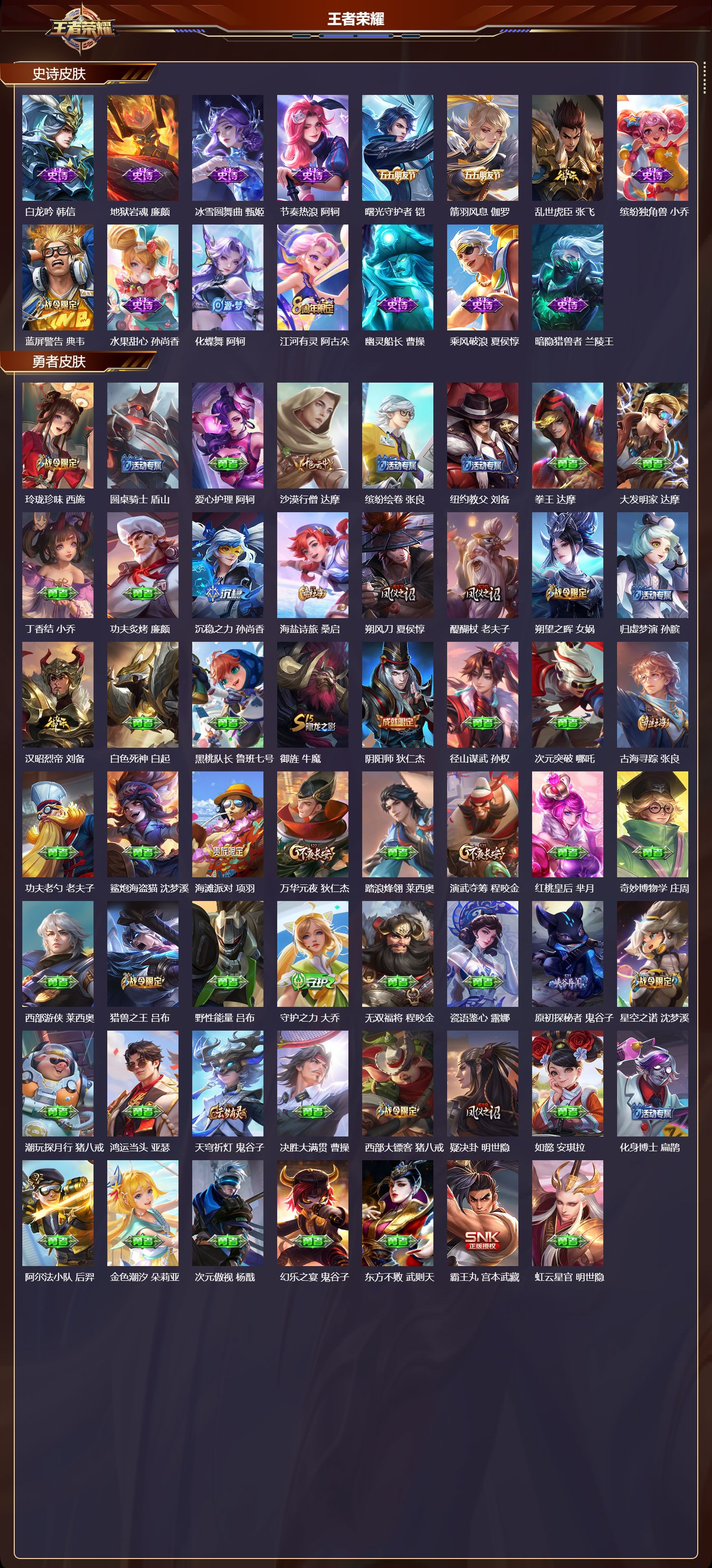 WZQM3474198王者荣耀账号详情图4