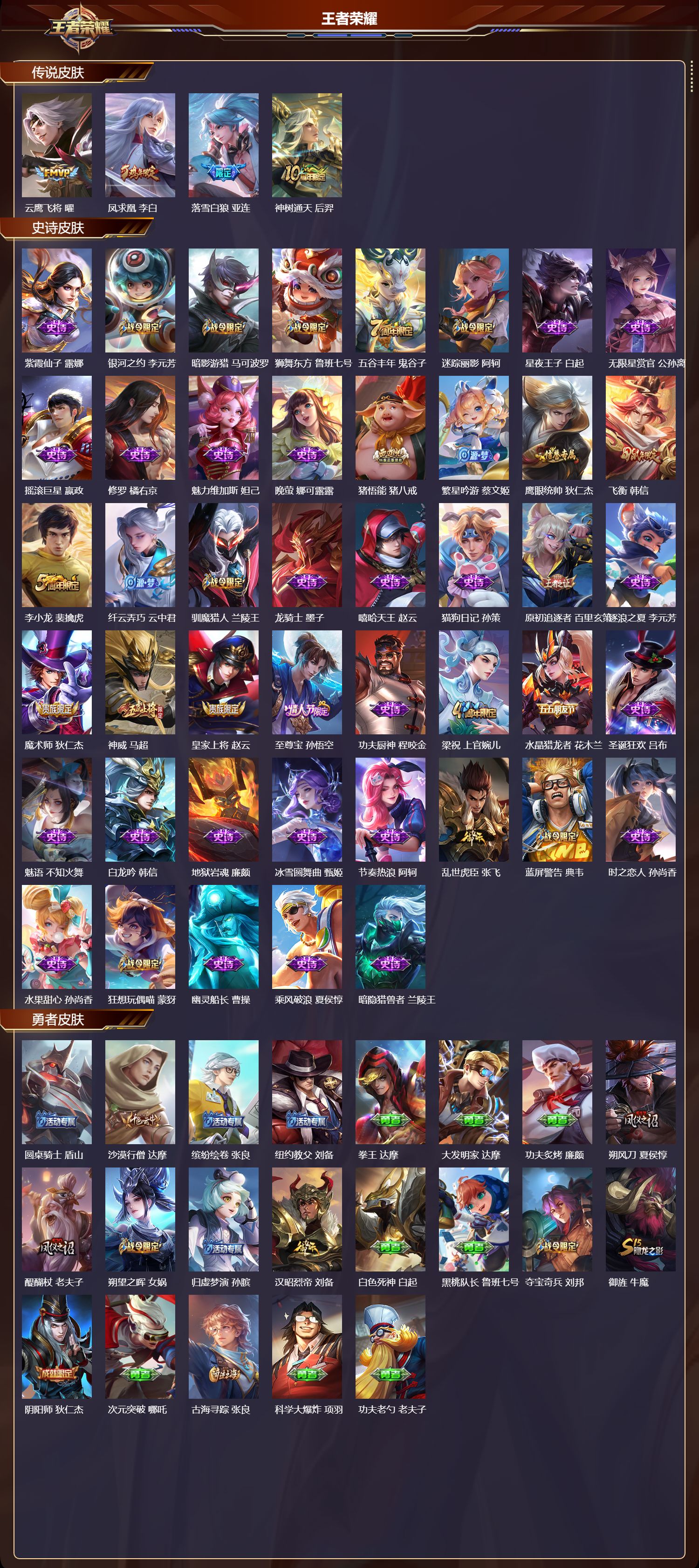 WZMK3426659王者荣耀账号详情图2