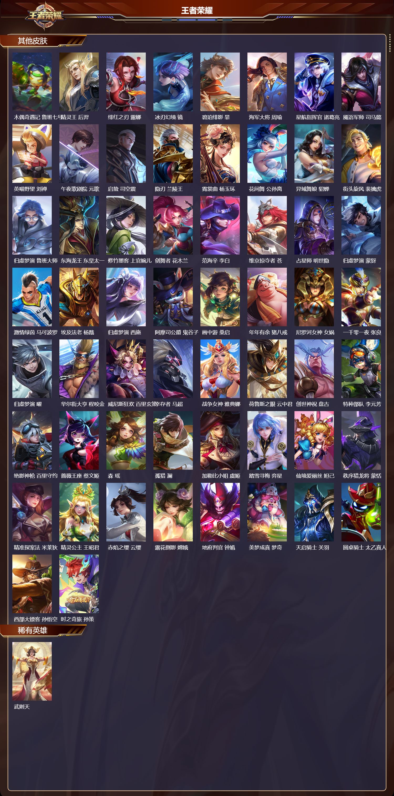 WZMK3426633王者荣耀账号详情图6