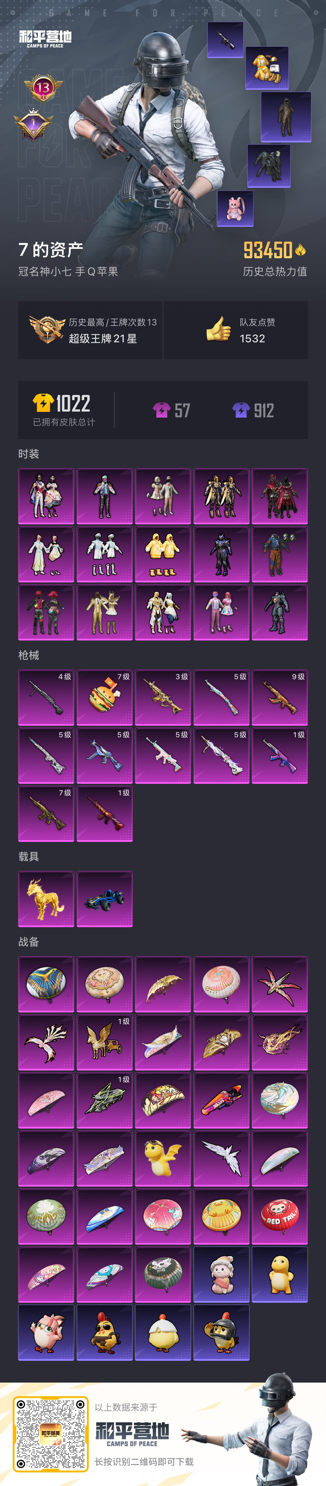 HPSJ3420725和平精英账号详情图4 HPSJ3420725和平精英账号详情图4