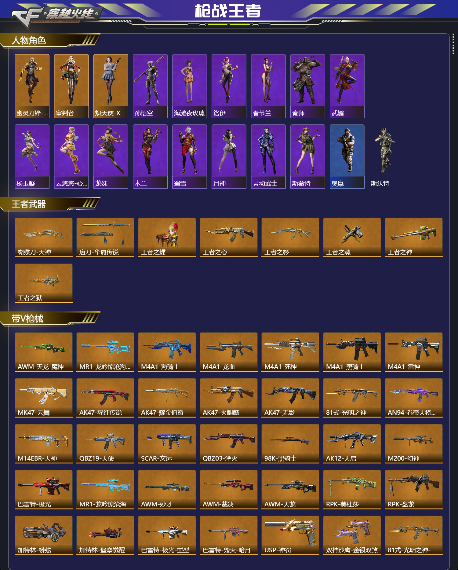 CFMFFWY42214枪战王者账号详情图2