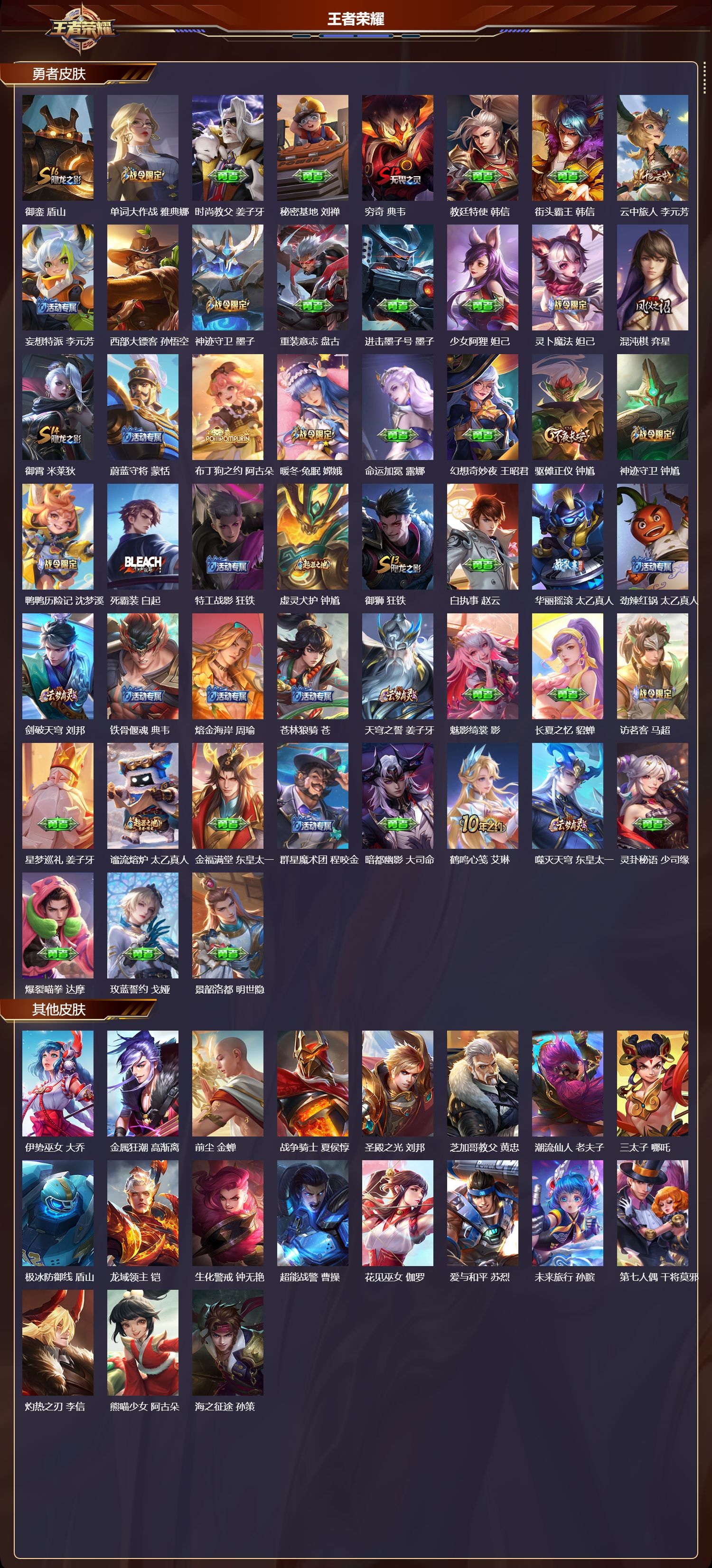 WZMK3426633王者荣耀账号详情图5