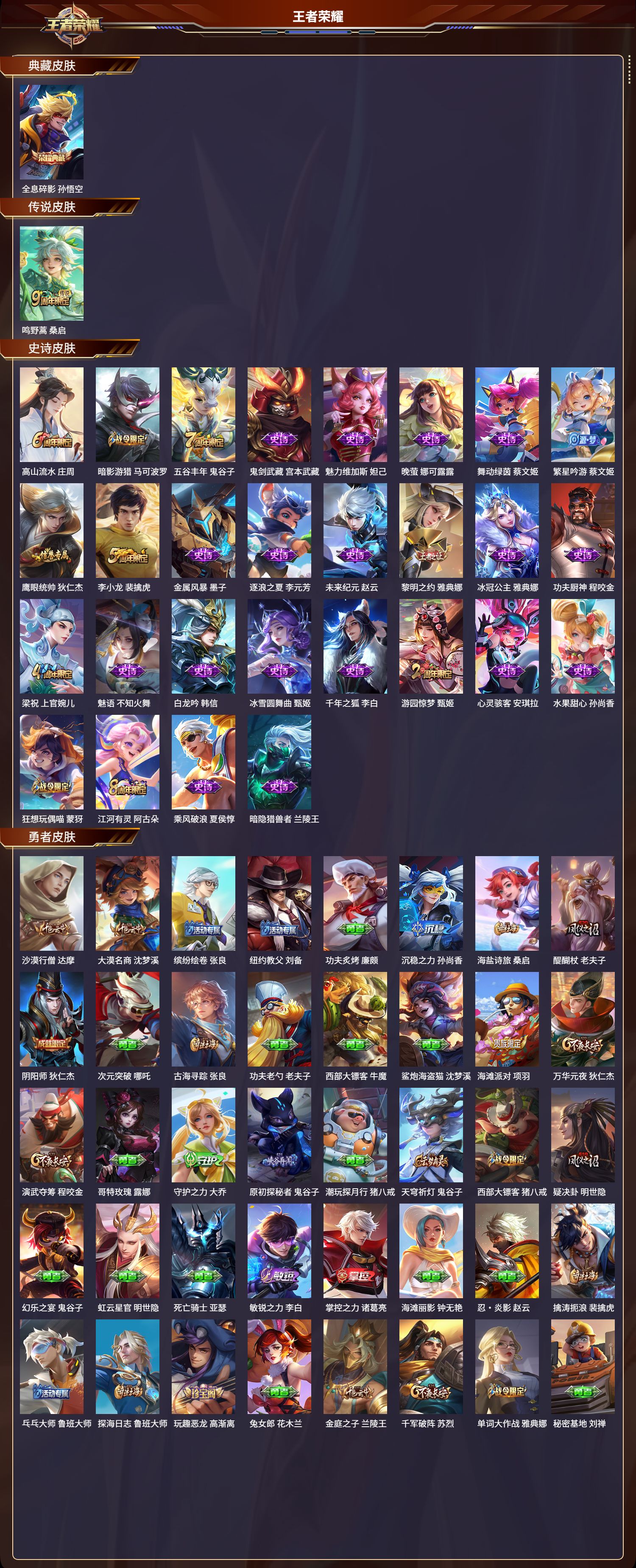 WZCMW3428365王者荣耀账号详情图2