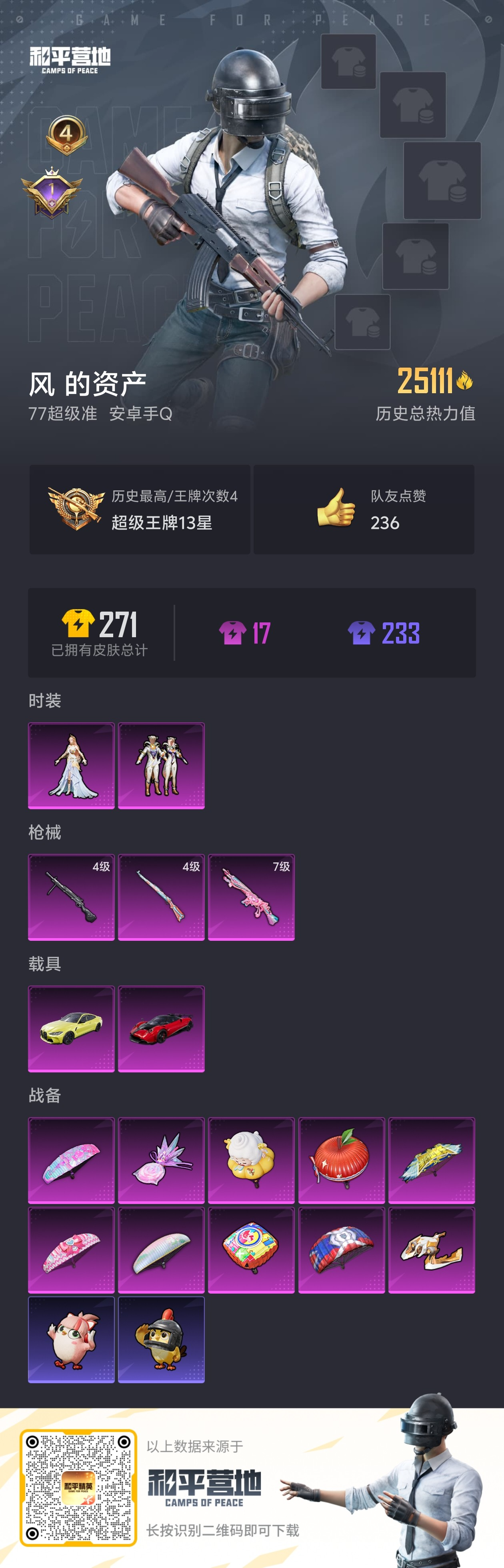 HPSJ3430430和平精英账号详情图4 HPSJ3430430和平精英账号详情图4