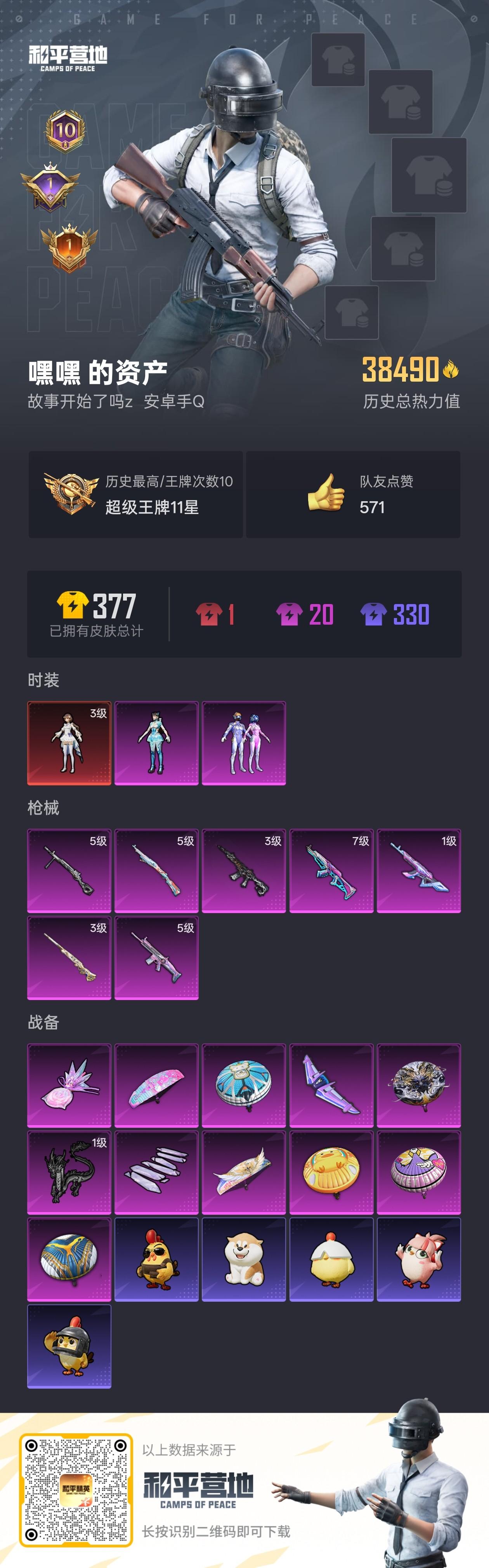 HPSJ3420665和平精英账号详情图2 HPSJ3420665和平精英账号详情图2