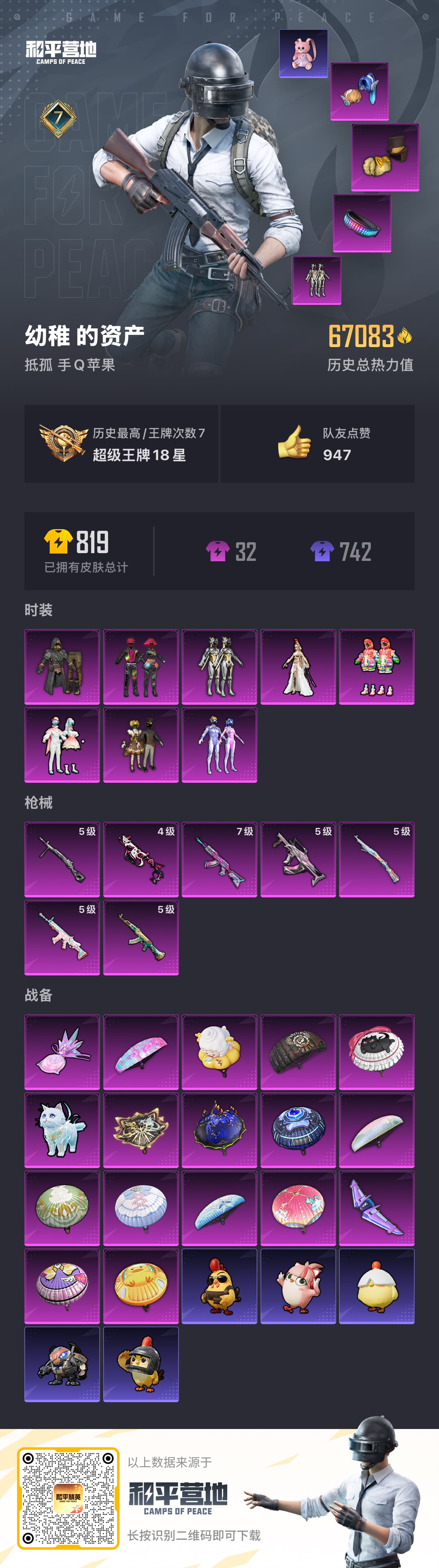 HPSJ3420618和平精英账号详情图3 HPSJ3420618和平精英账号详情图3