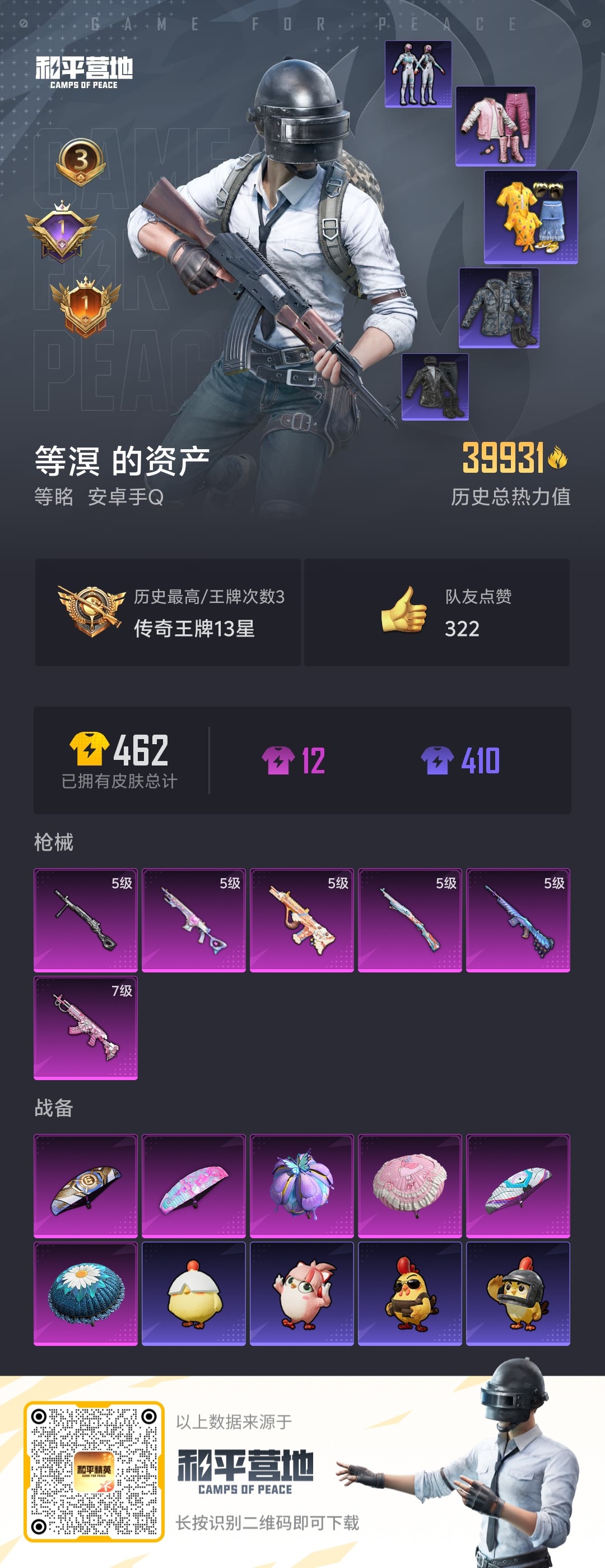 HPSJ3430458和平精英账号详情图4 HPSJ3430458和平精英账号详情图4