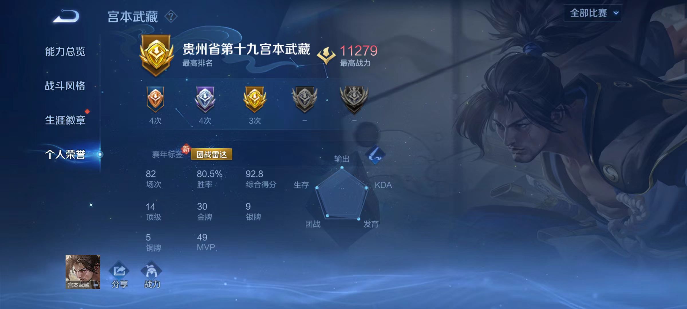 WZCMW3446139王者荣耀账号详情图3