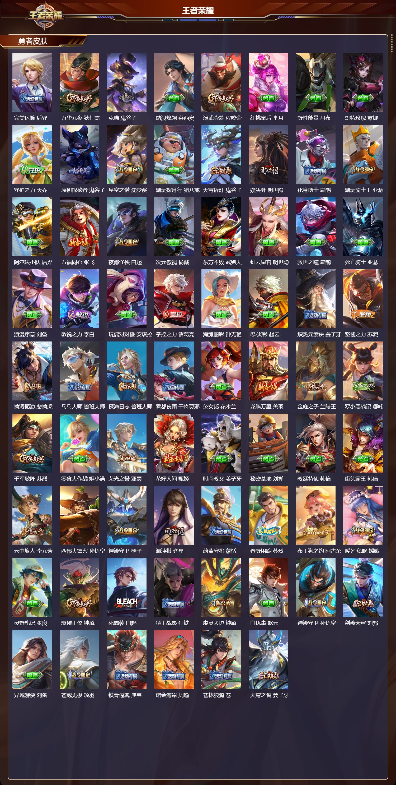 WZMK3426635王者荣耀账号详情图4