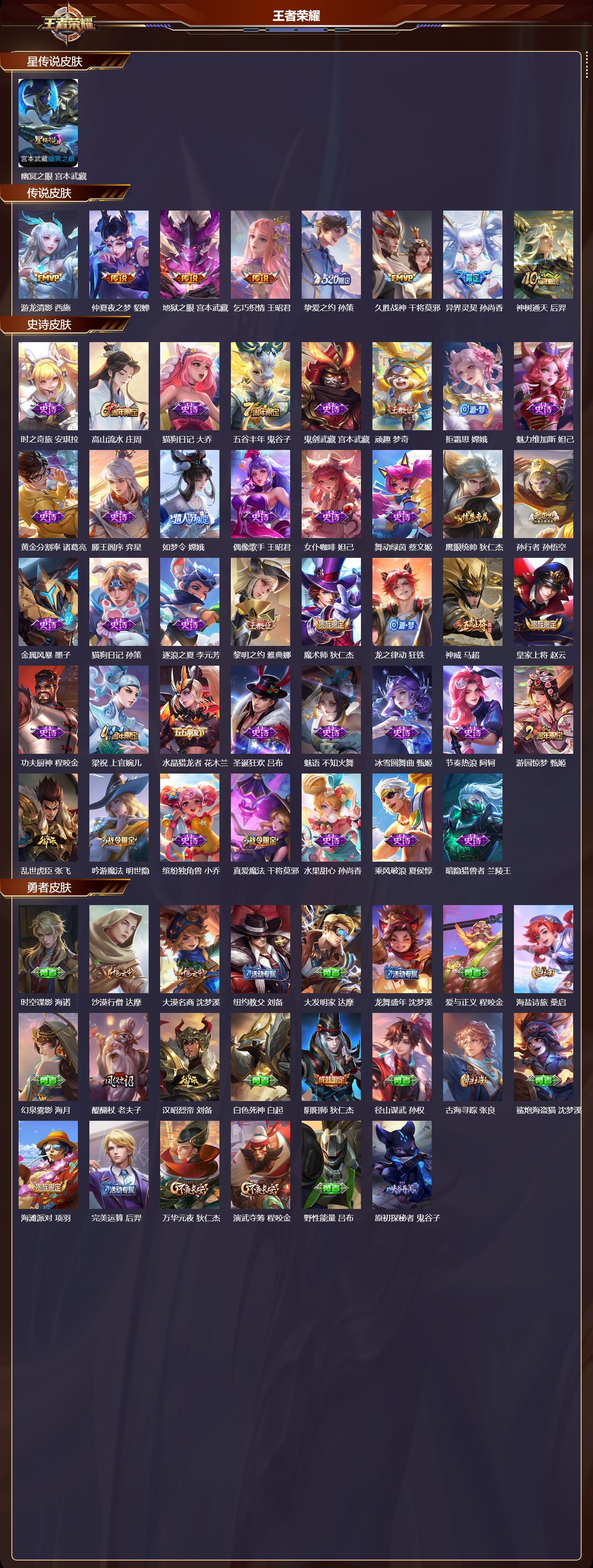 WZMK3426653王者荣耀账号详情图2 WZMK3426653王者荣耀账号详情图2