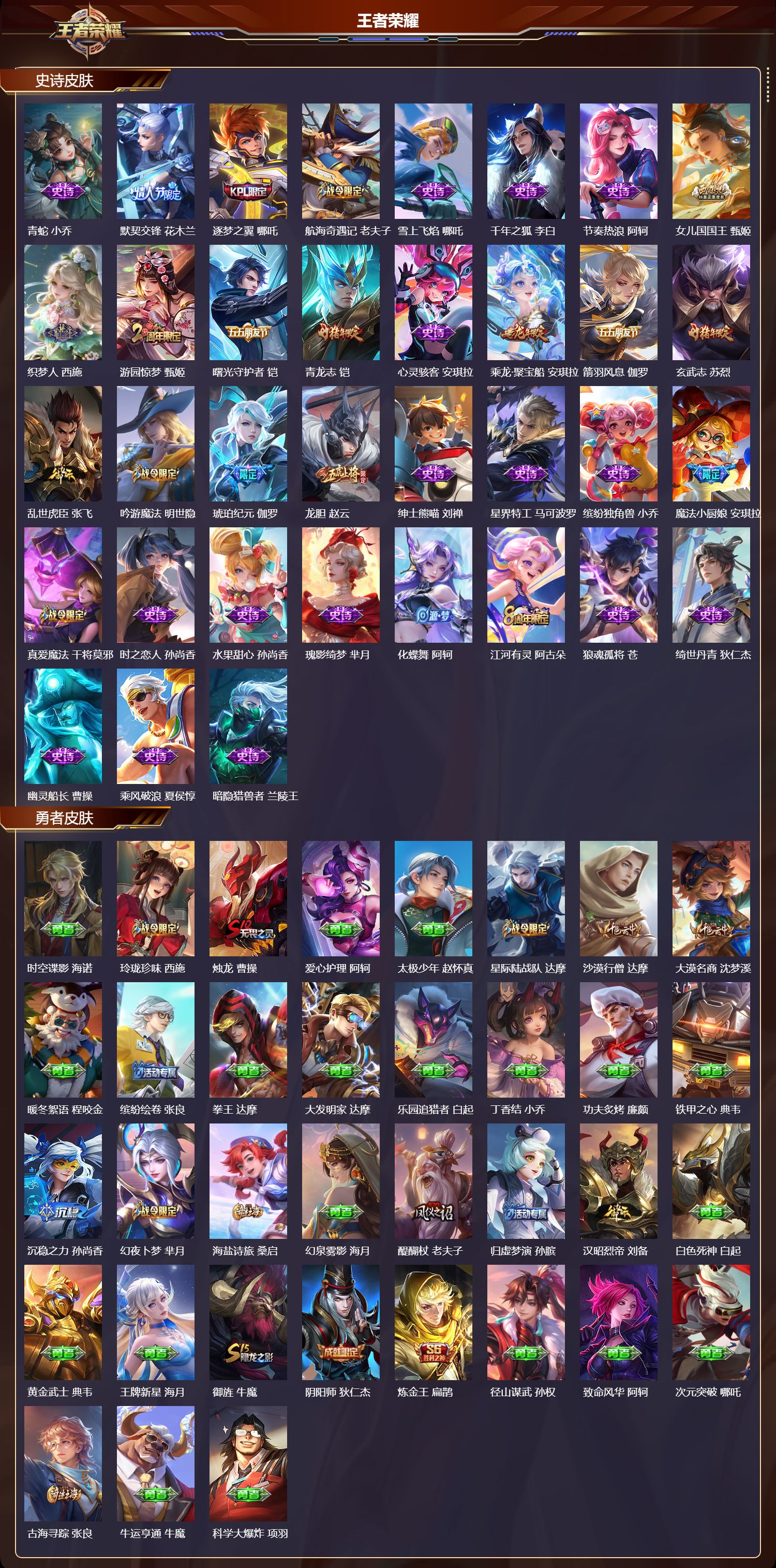 WZMK3426609王者荣耀账号详情图5 WZMK3426609王者荣耀账号详情图5