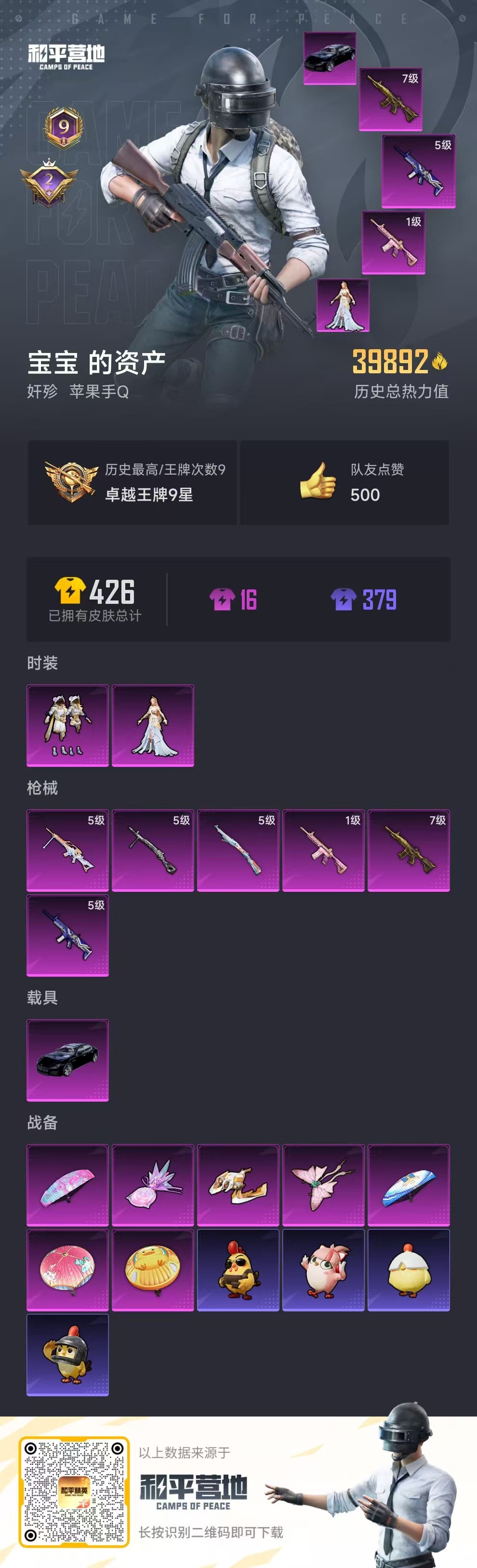 HPSJ3420577和平精英账号详情图2 HPSJ3420577和平精英账号详情图2