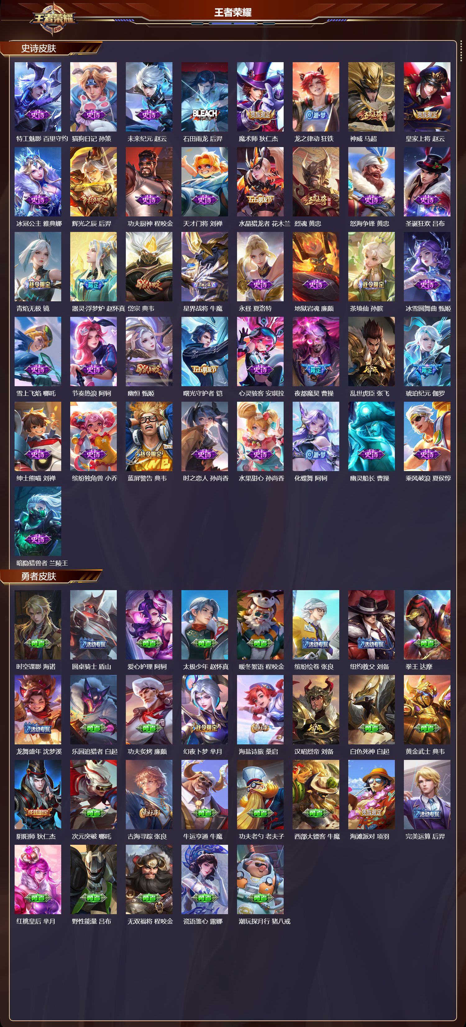 WZMK3471122王者荣耀账号详情图3