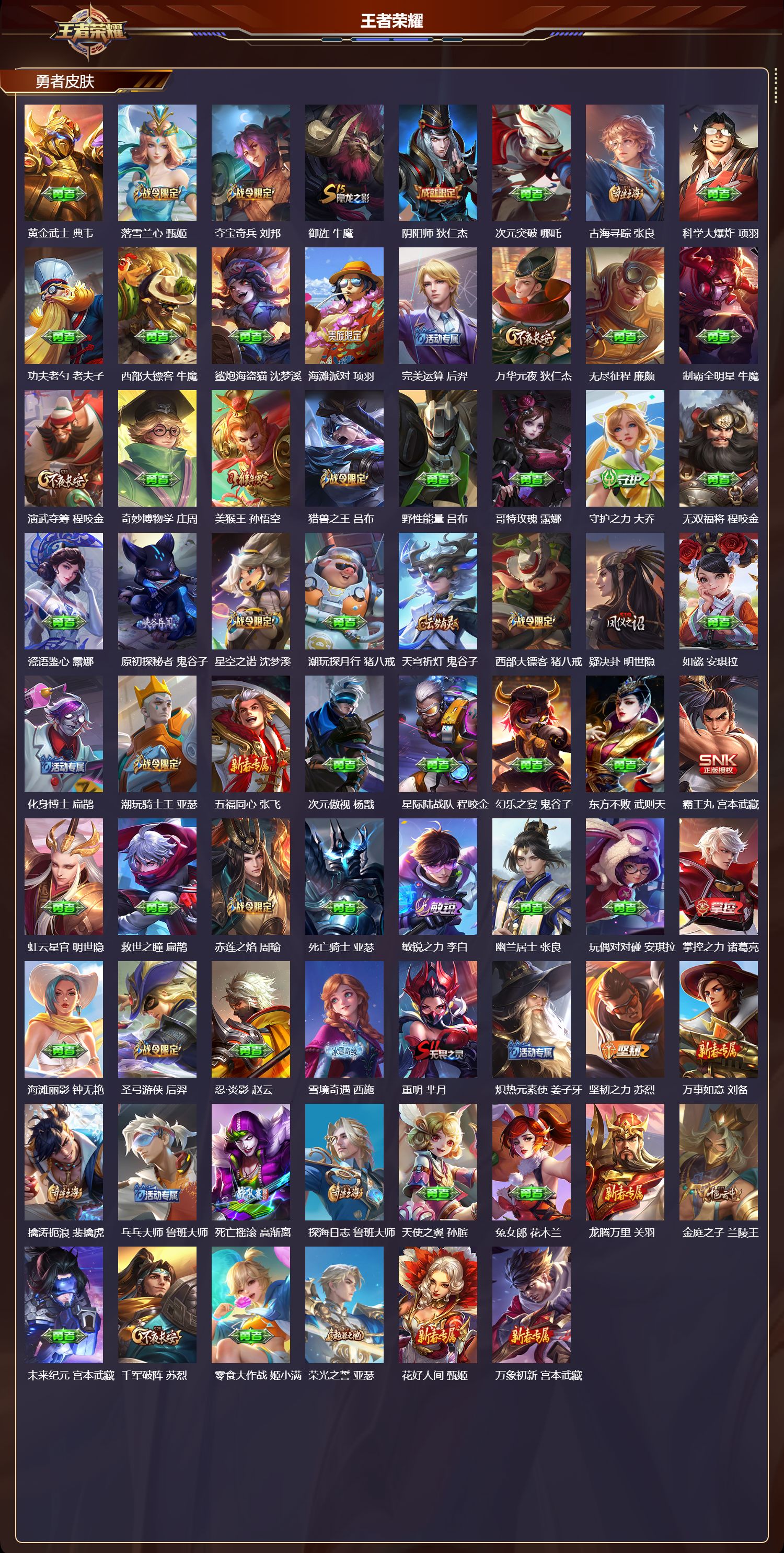 WZMK3426633王者荣耀账号详情图4