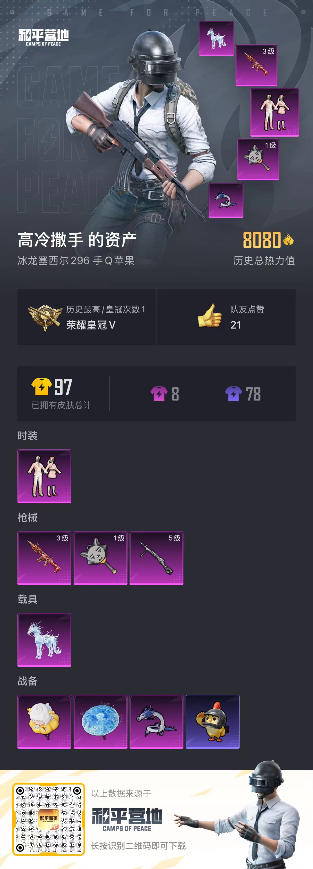 HPSJ3430415和平精英账号详情图4 HPSJ3430415和平精英账号详情图4