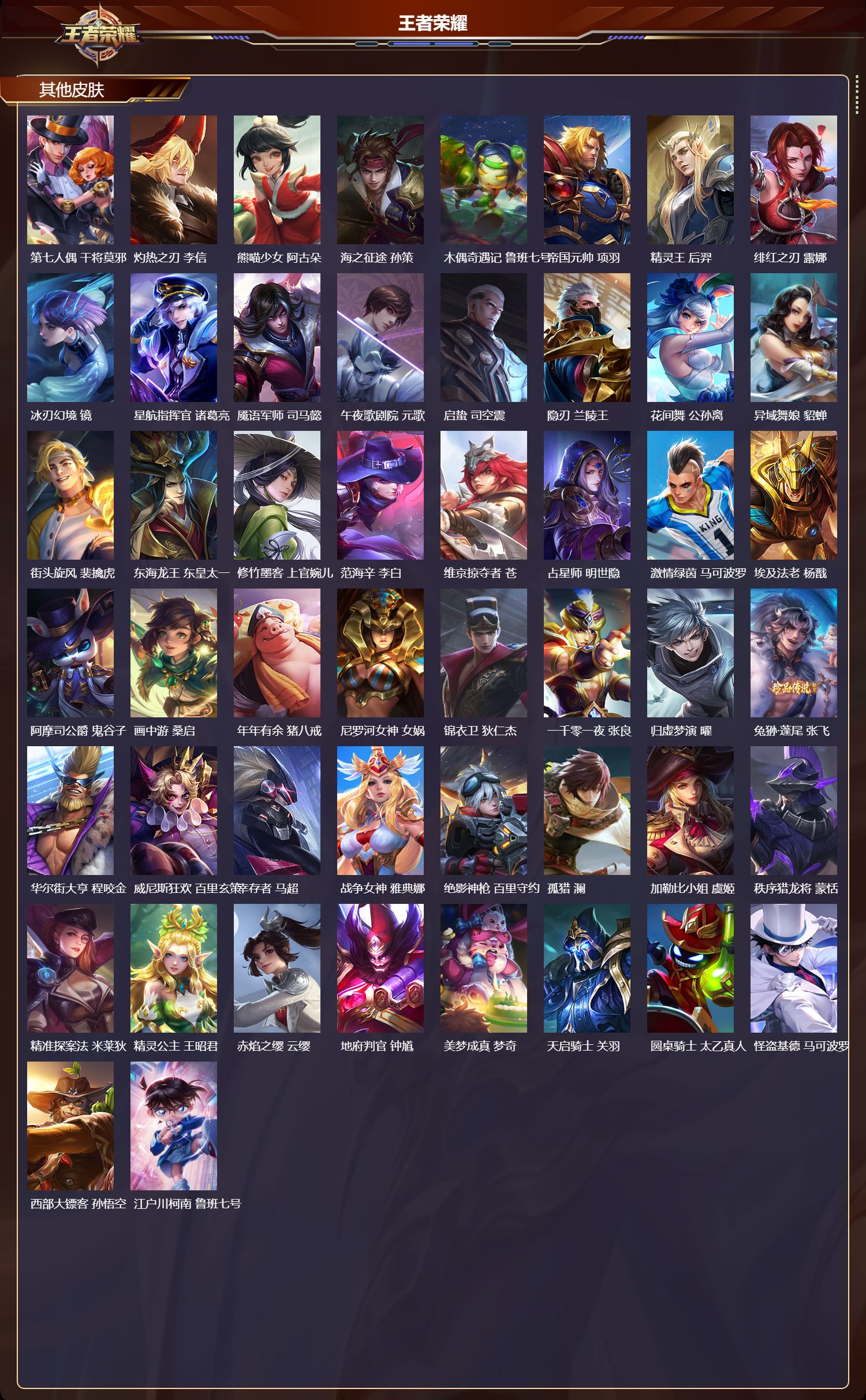 WZMK3426651王者荣耀账号详情图6