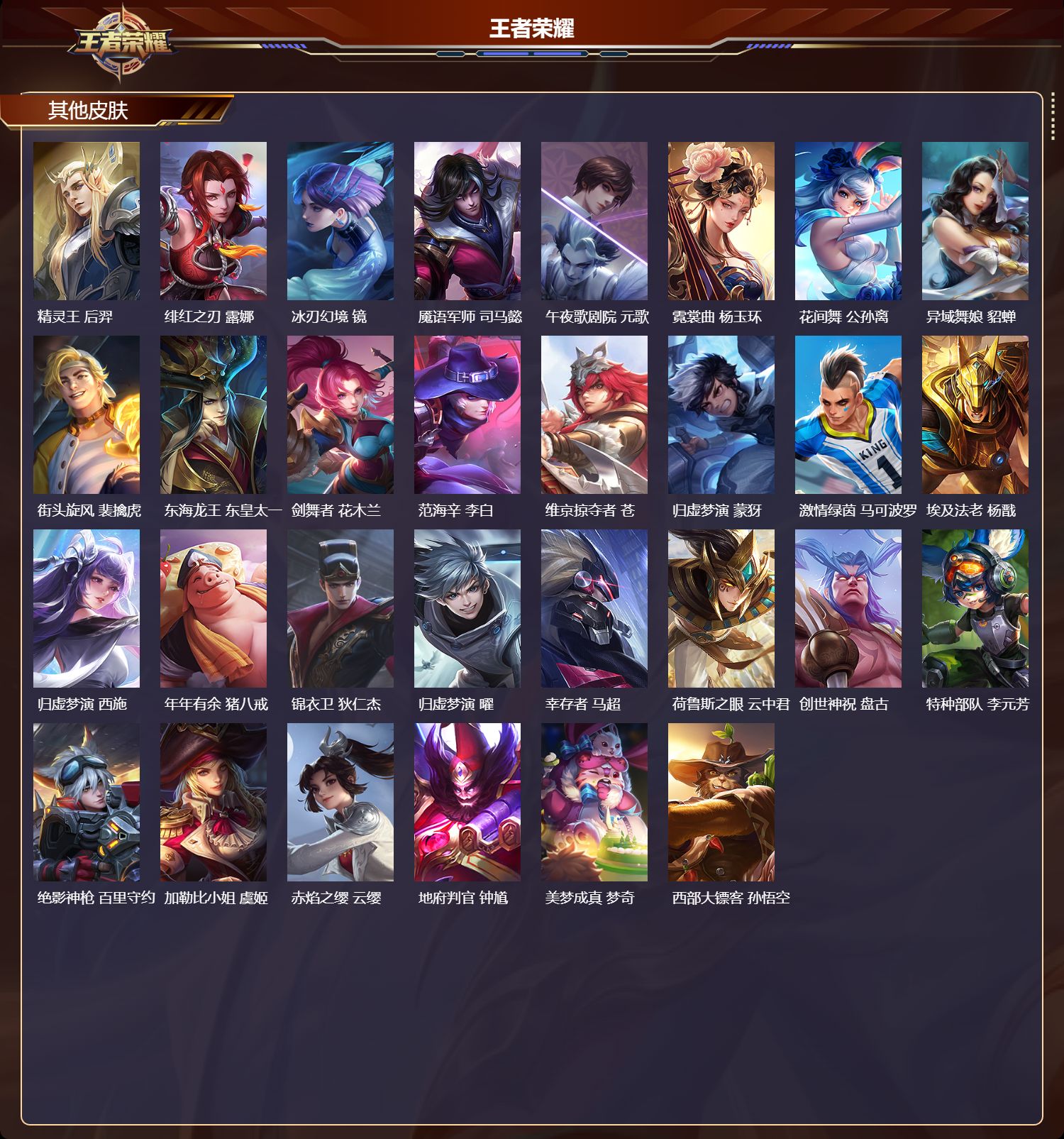 WZMK3426623王者荣耀账号详情图4