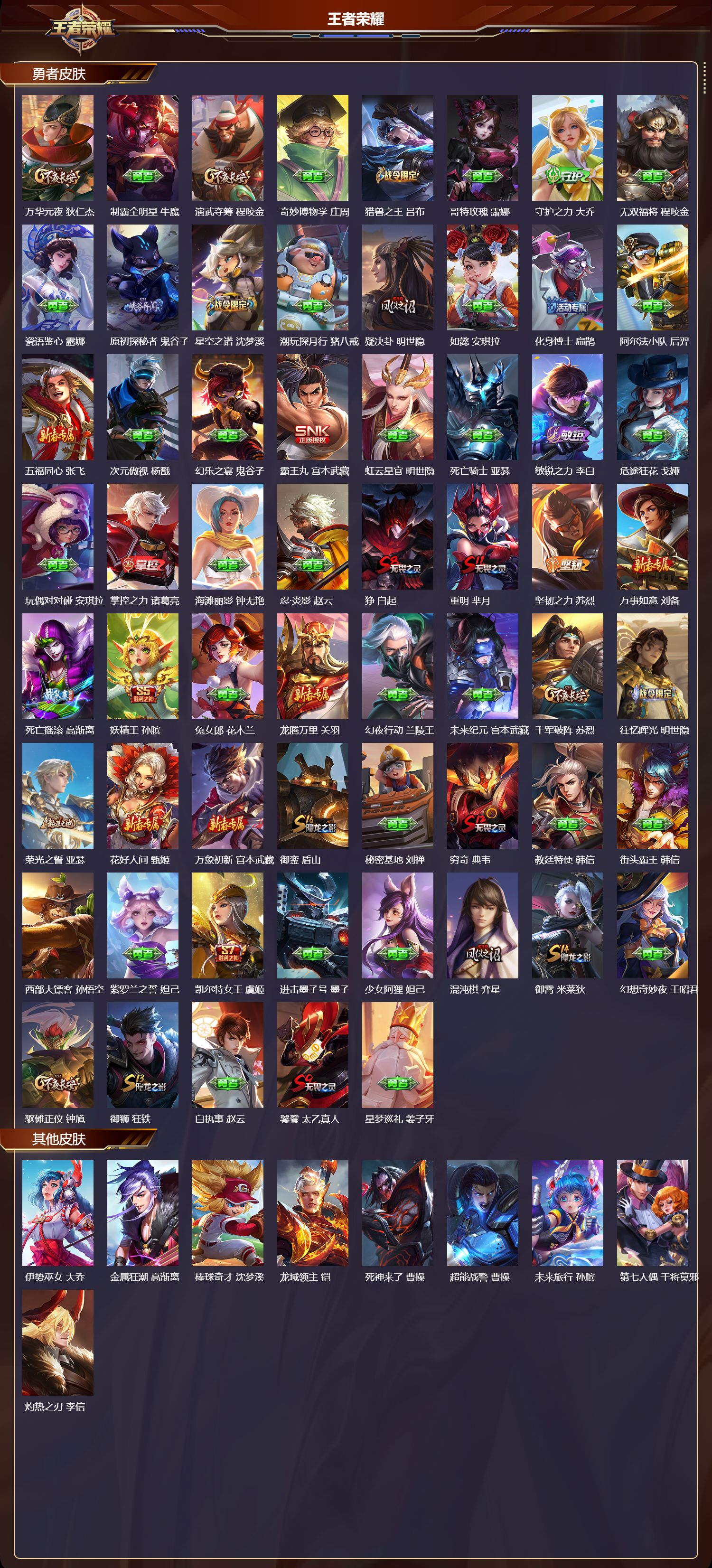 WZMK3426623王者荣耀账号详情图3