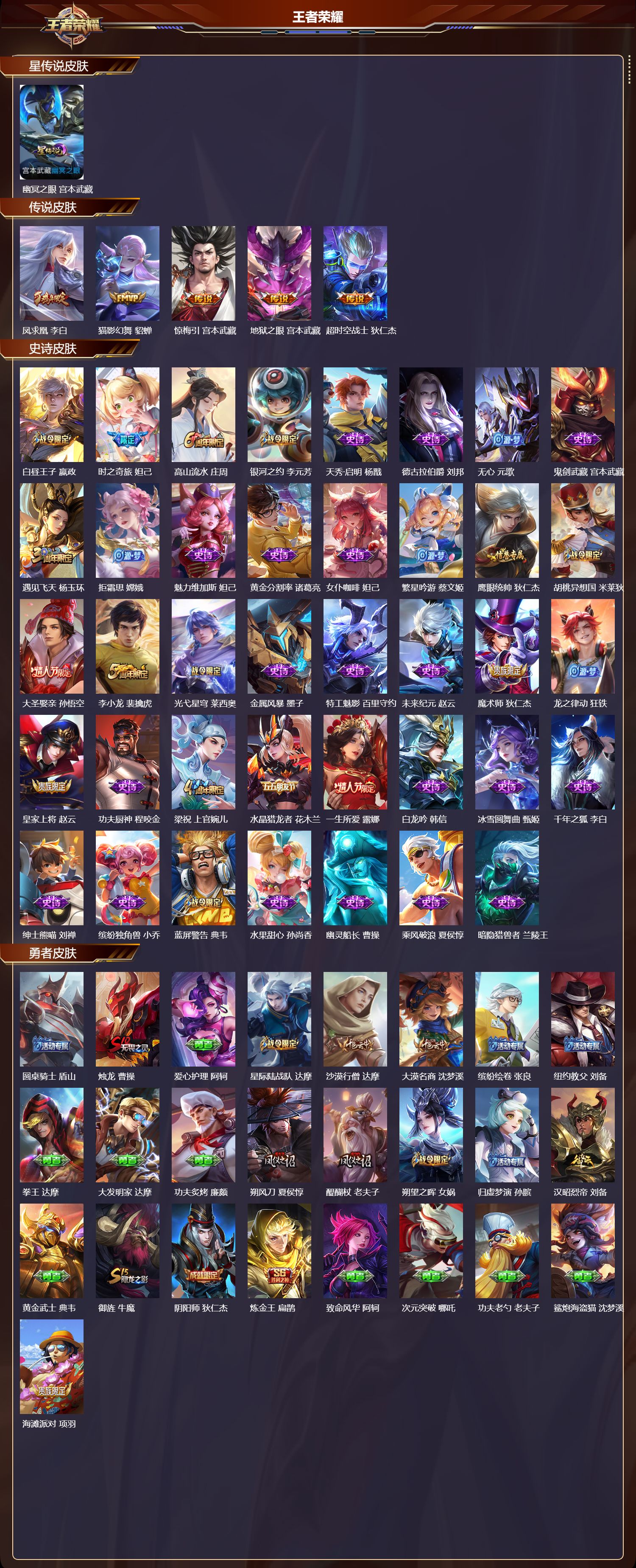 WZMK3426623王者荣耀账号详情图2