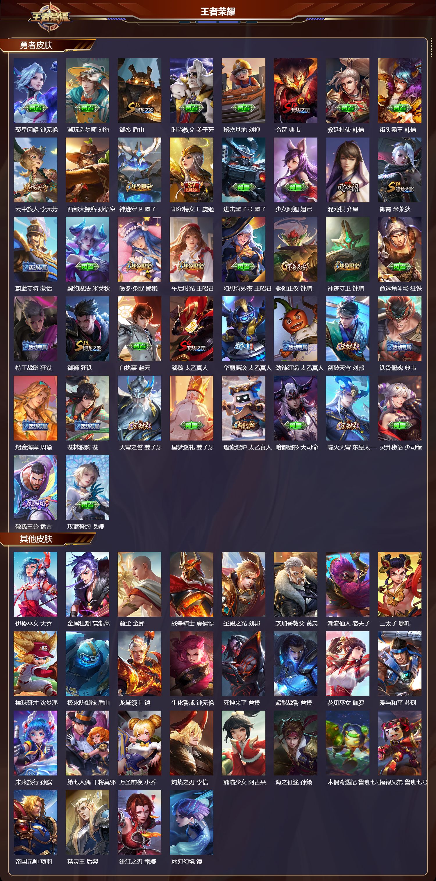 WZMK3426615王者荣耀账号详情图7