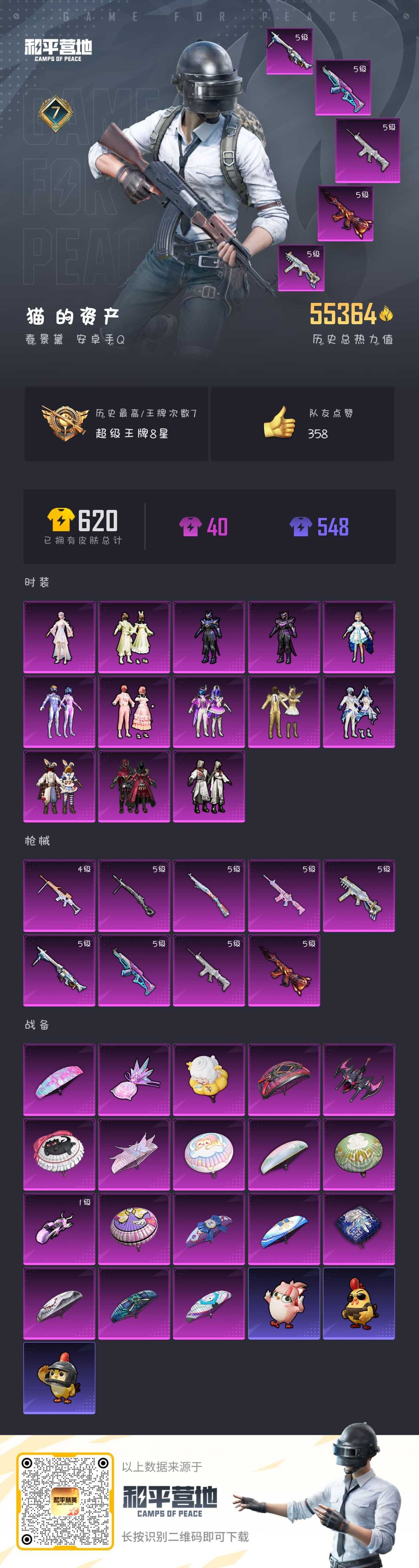 HPSJ3430448和平精英账号详情图3 HPSJ3430448和平精英账号详情图3