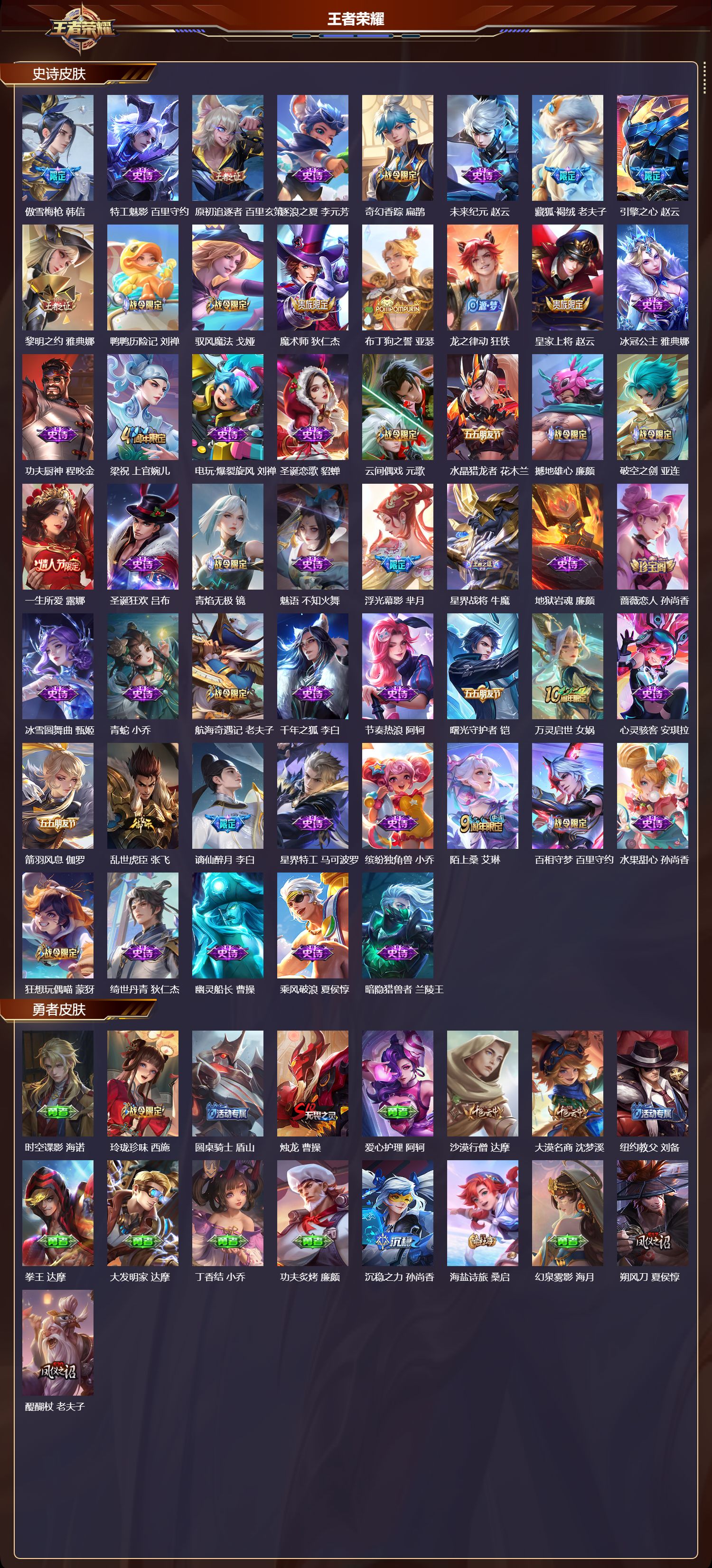 WZMK3426651王者荣耀账号详情图3