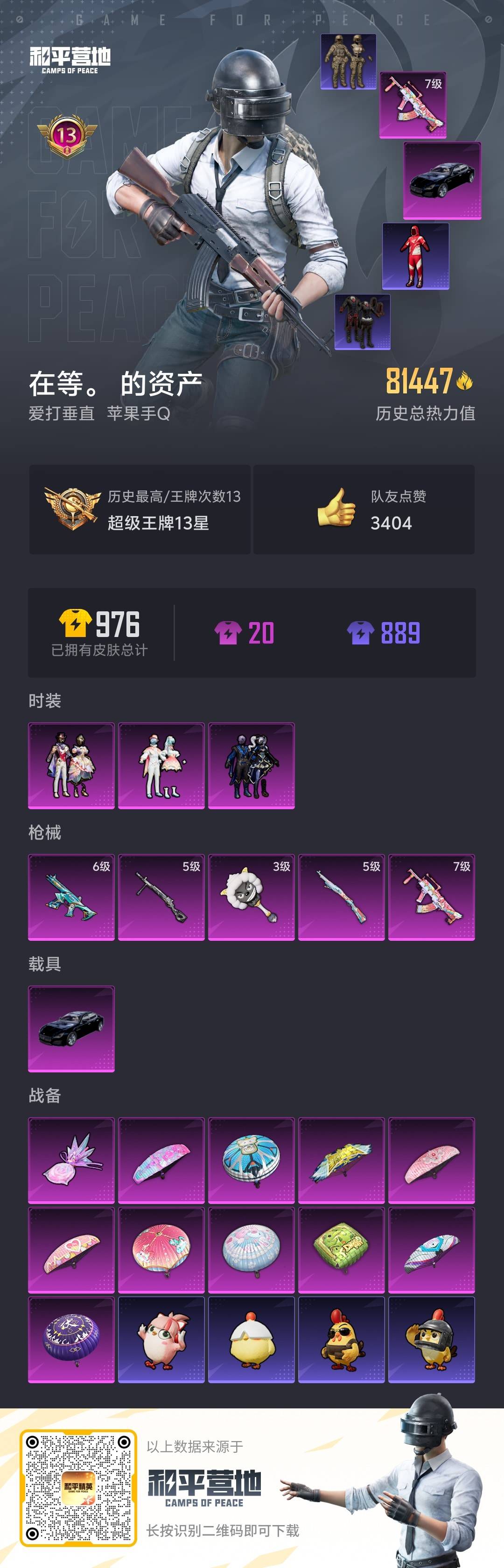 HPSJ3430418和平精英账号详情图3 HPSJ3430418和平精英账号详情图3