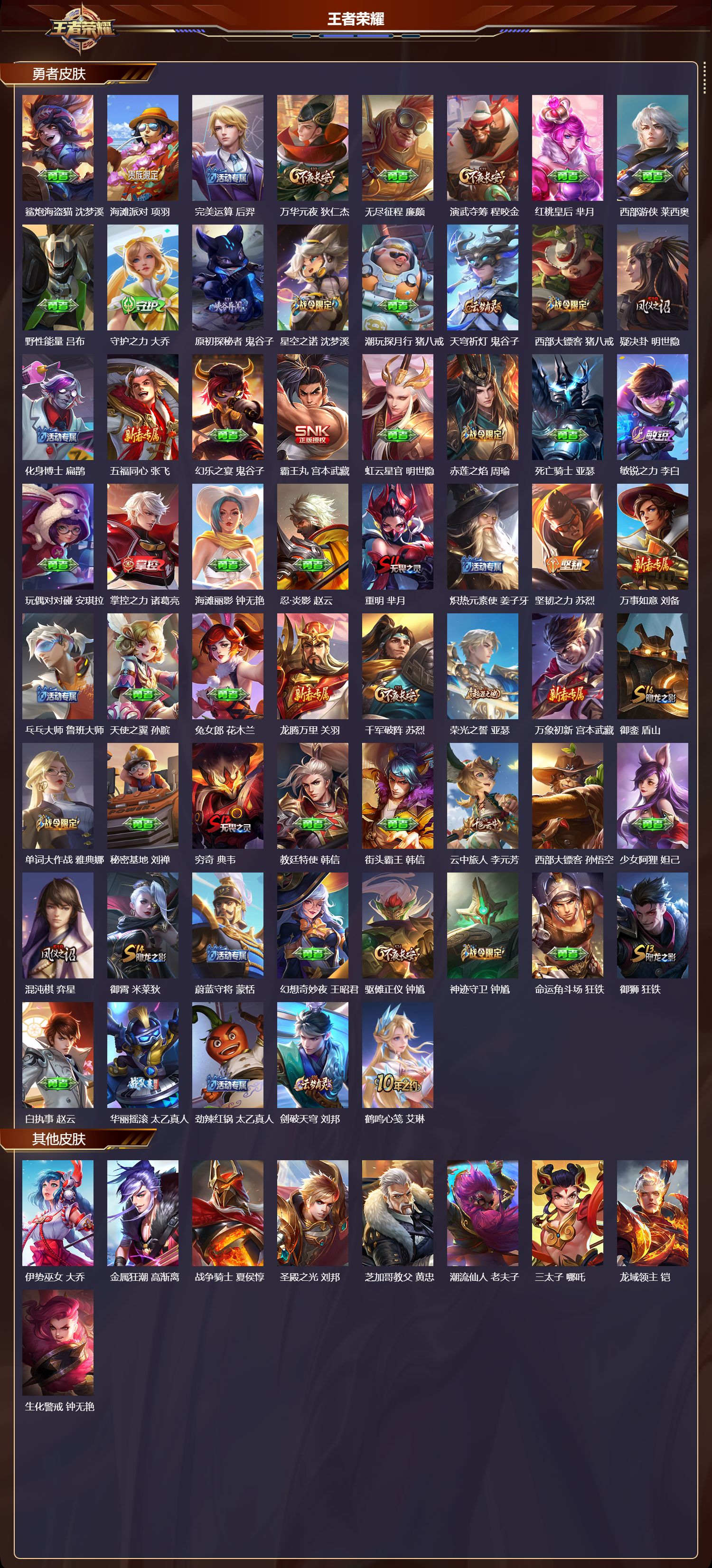 WZMK3426659王者荣耀账号详情图3