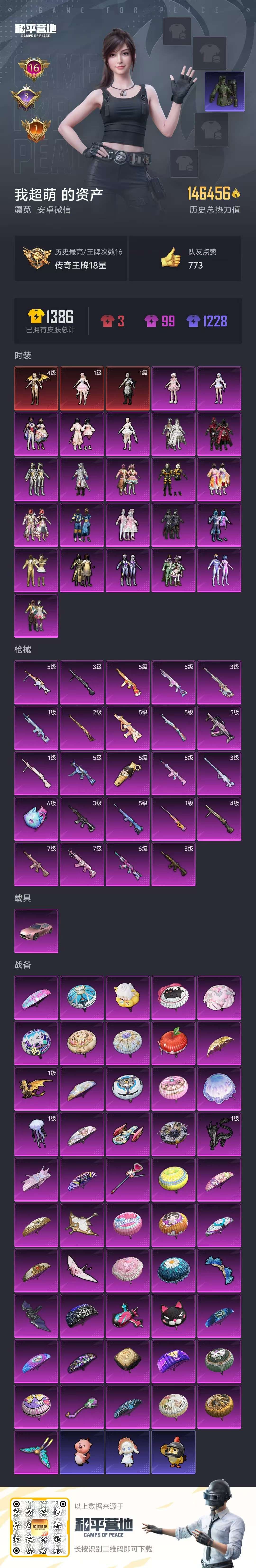 HPSJ3420688和平精英账号详情图4 HPSJ3420688和平精英账号详情图4