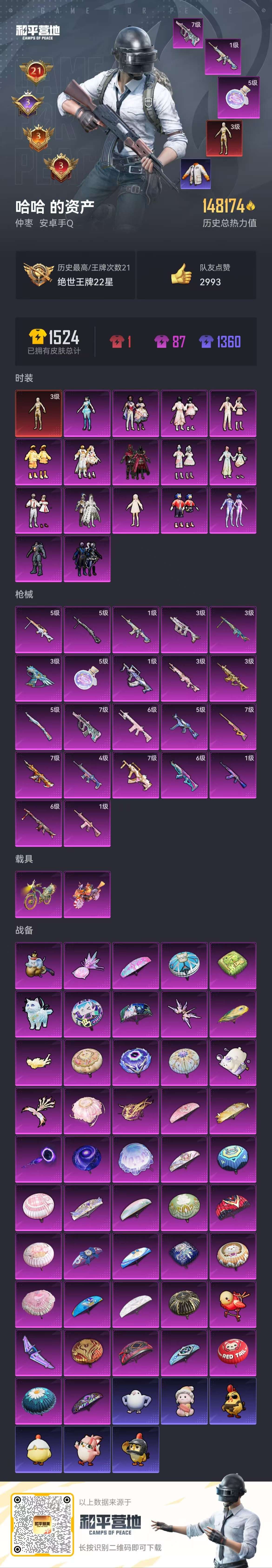 HPSJ3420384和平精英账号详情图2 HPSJ3420384和平精英账号详情图2