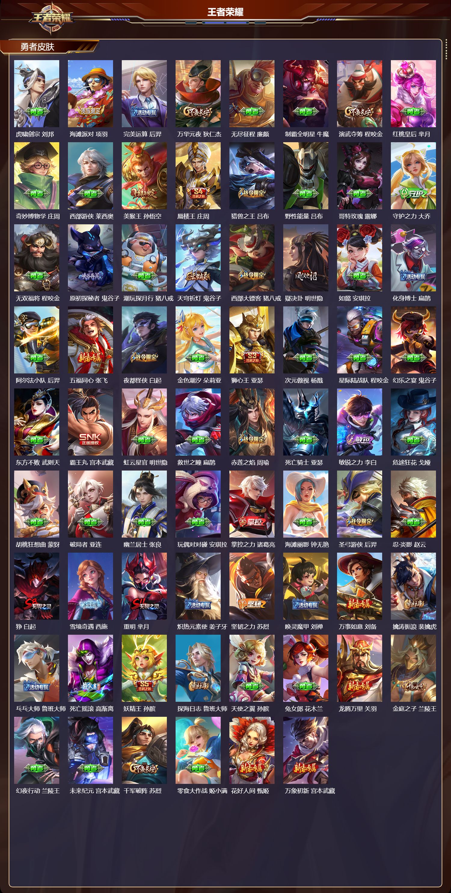 WZMK3426615王者荣耀账号详情图6