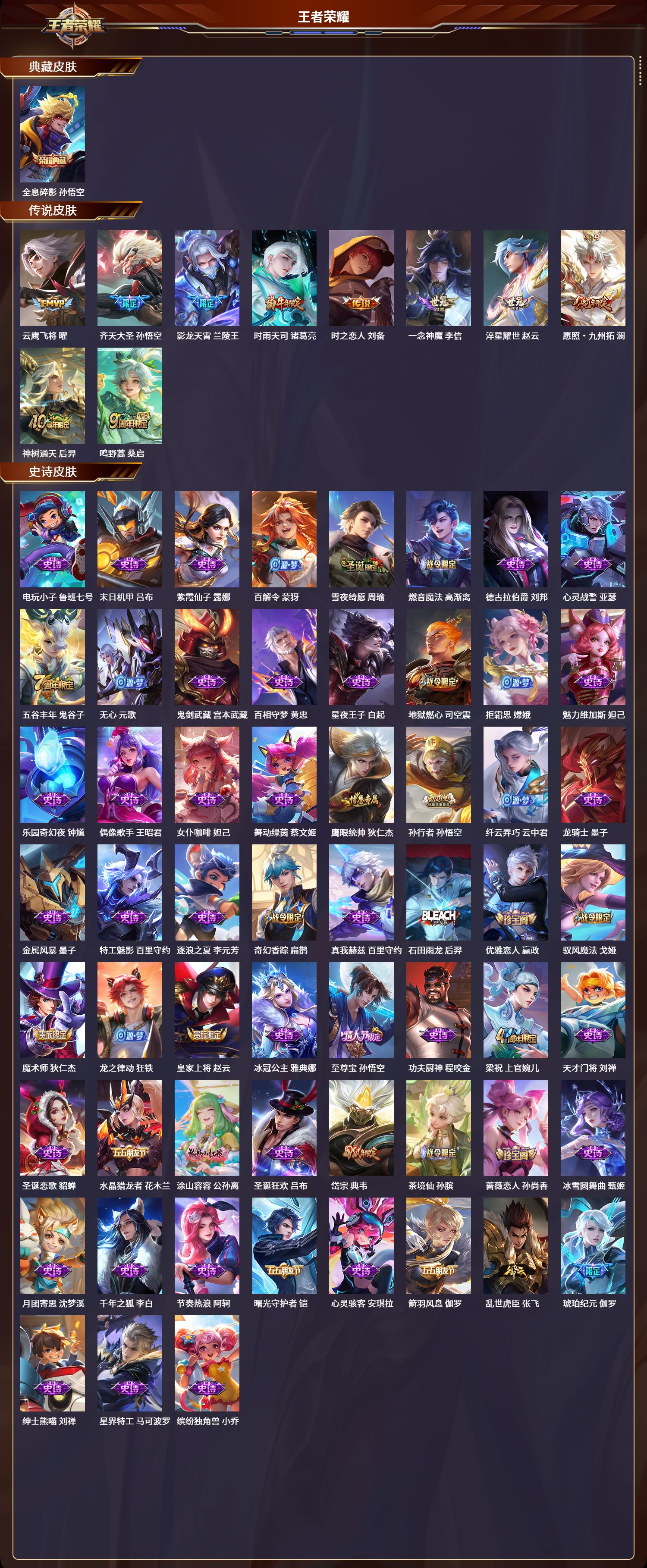 WZCMW434942王者荣耀账号详情图6