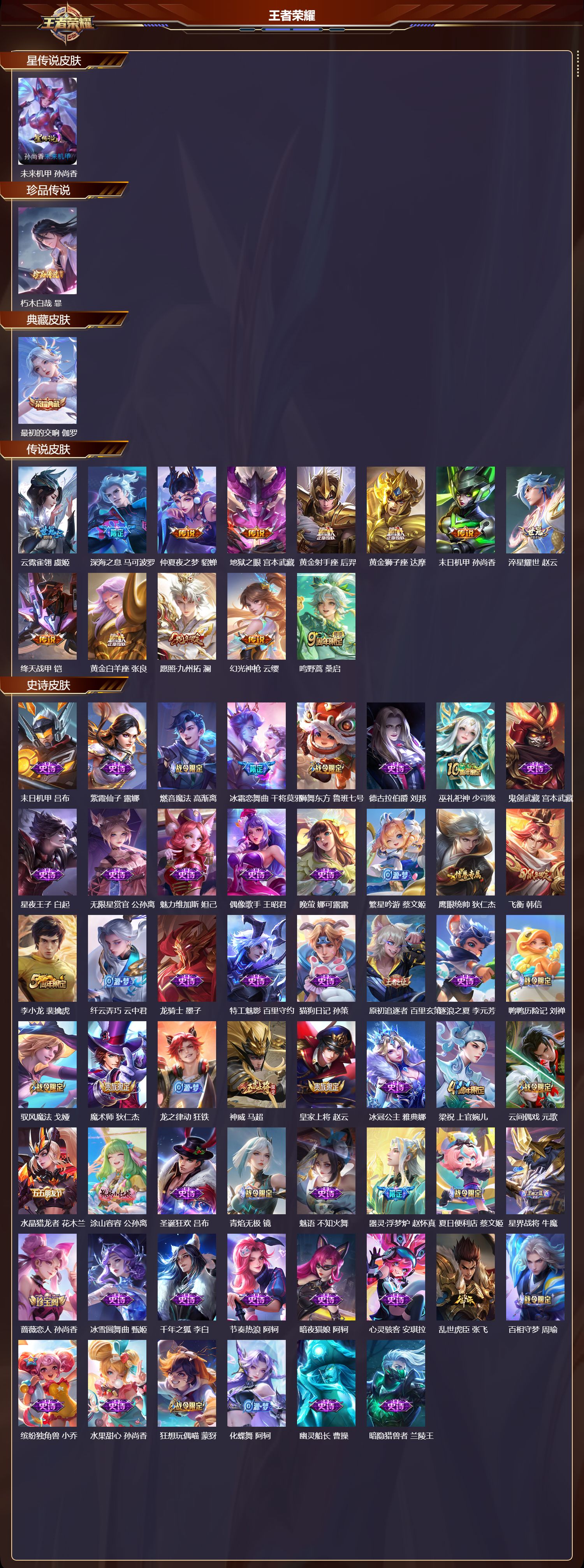 WZMK3426661王者荣耀账号详情图2 WZMK3426661王者荣耀账号详情图2