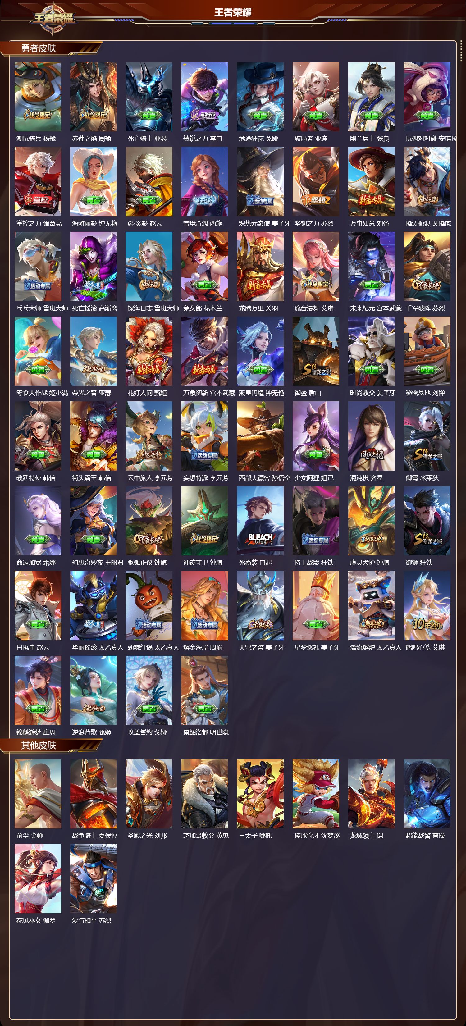 WZQM3474198王者荣耀账号详情图5