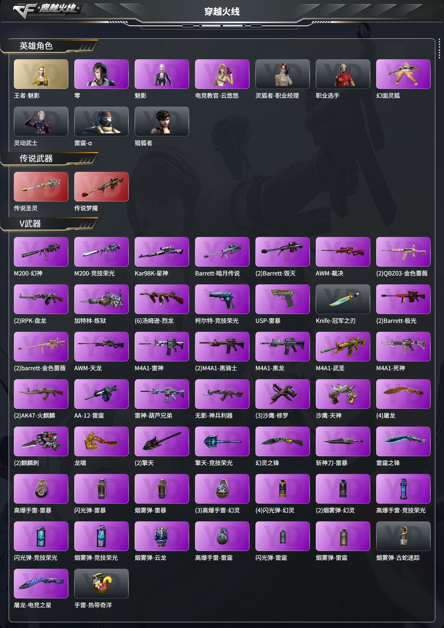 CFFFWY45194穿越火线账号详情图2