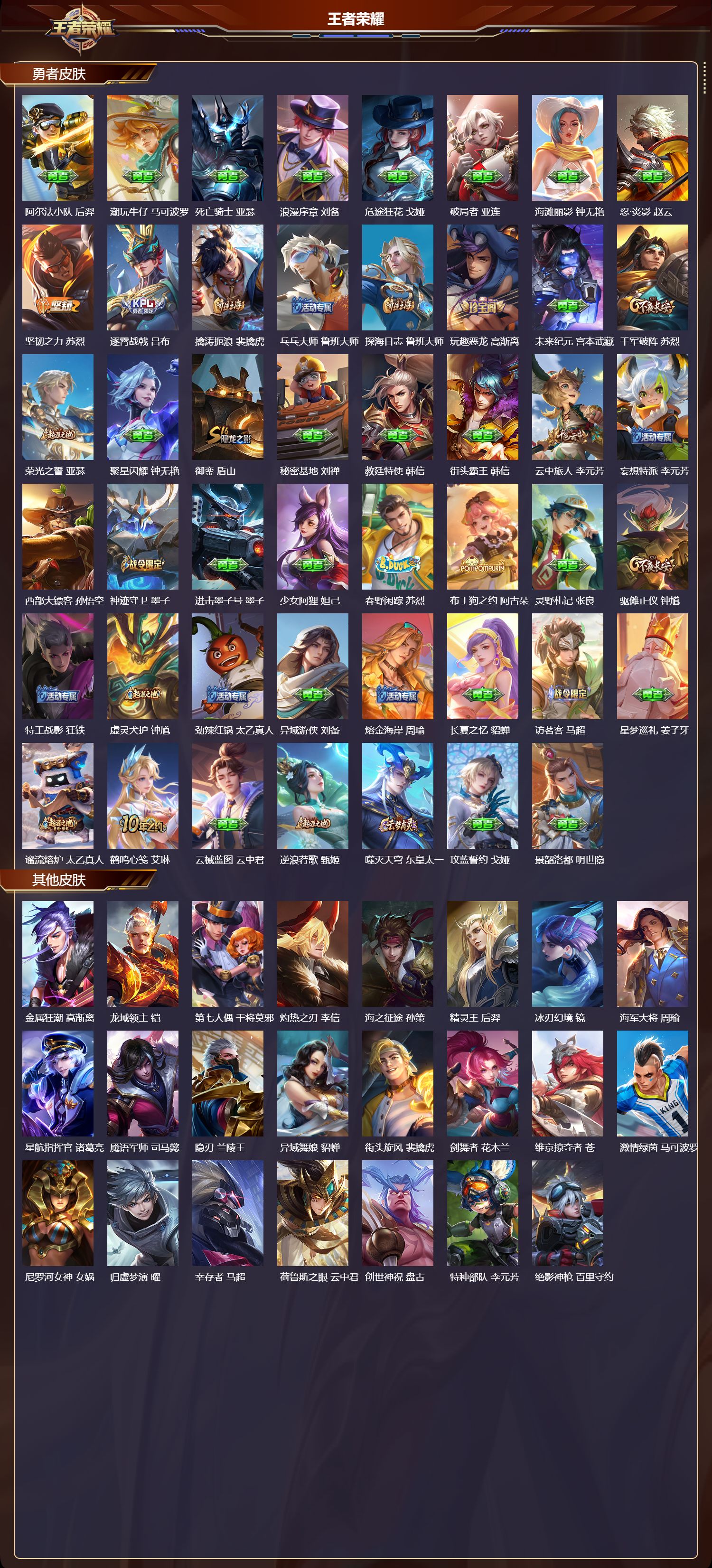 WZMK3426619王者荣耀账号详情图3