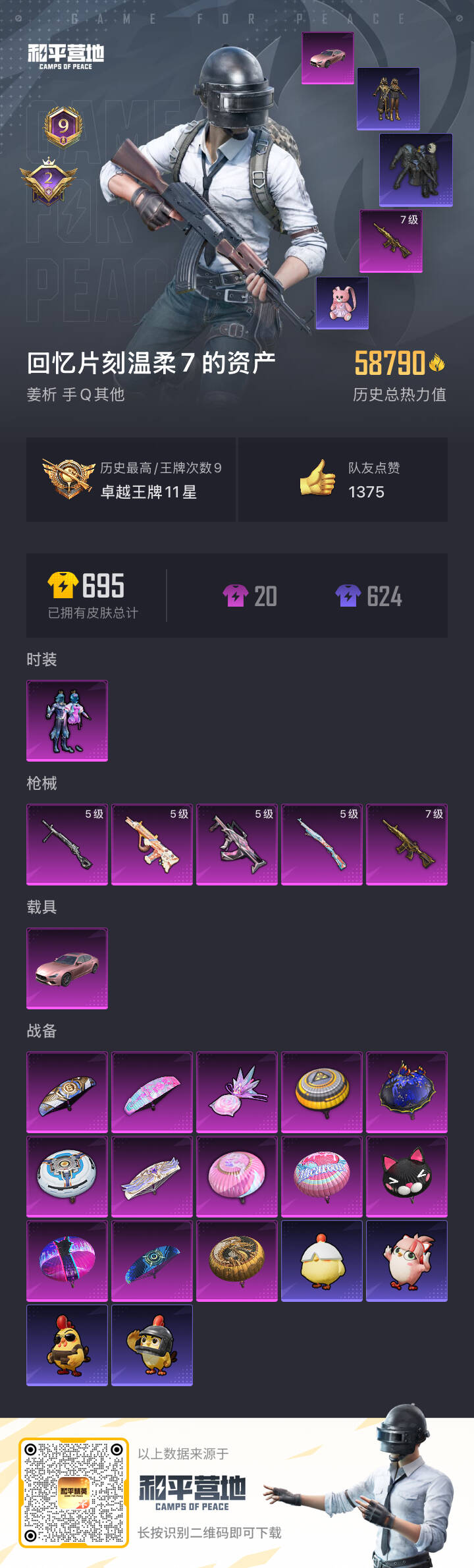 HPSJ3432212和平精英账号详情图4