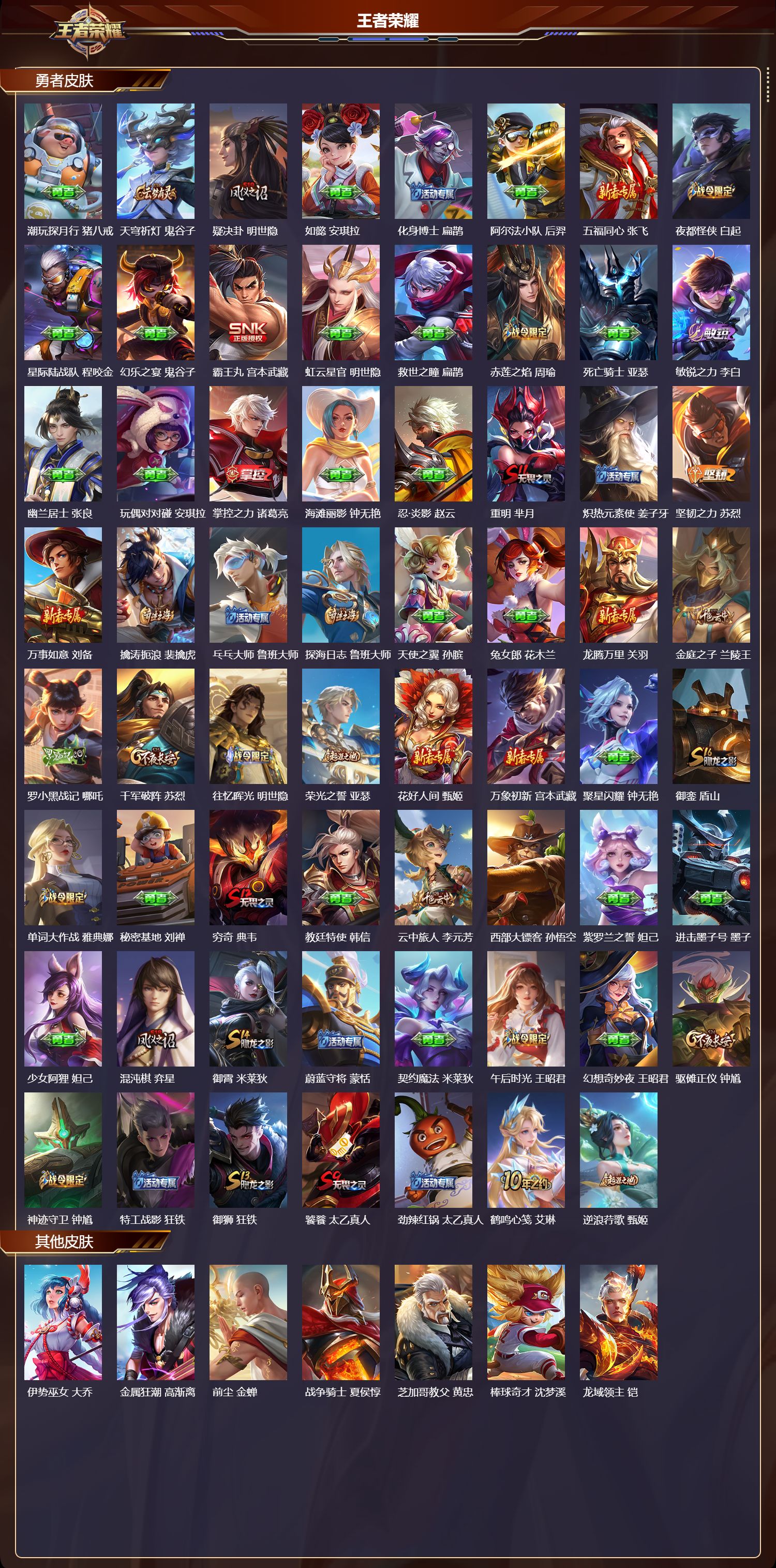 WZMK3430466王者荣耀账号详情图4 WZMK3430466王者荣耀账号详情图4