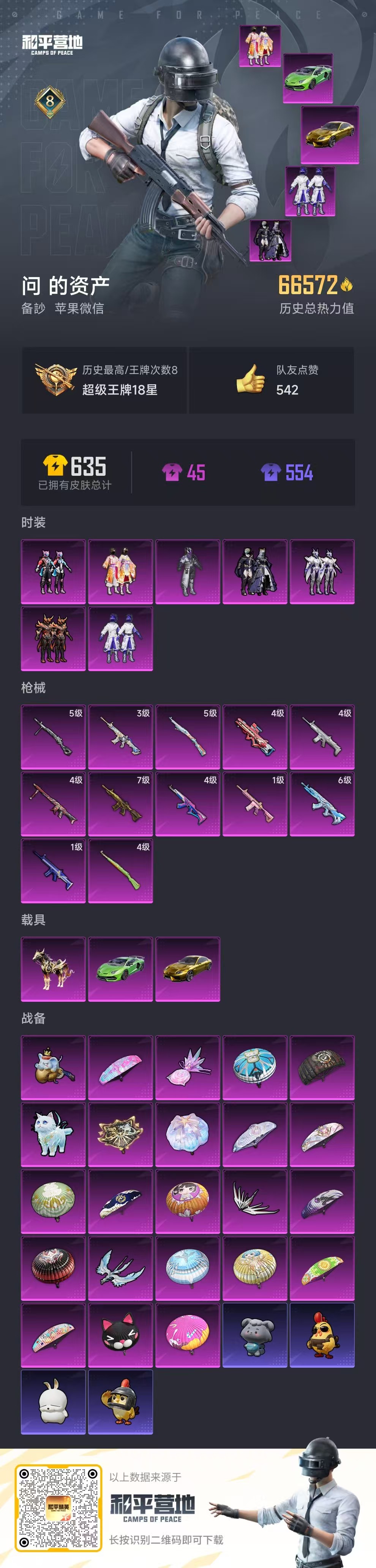 HPSJ3421475和平精英账号详情图4 HPSJ3421475和平精英账号详情图4