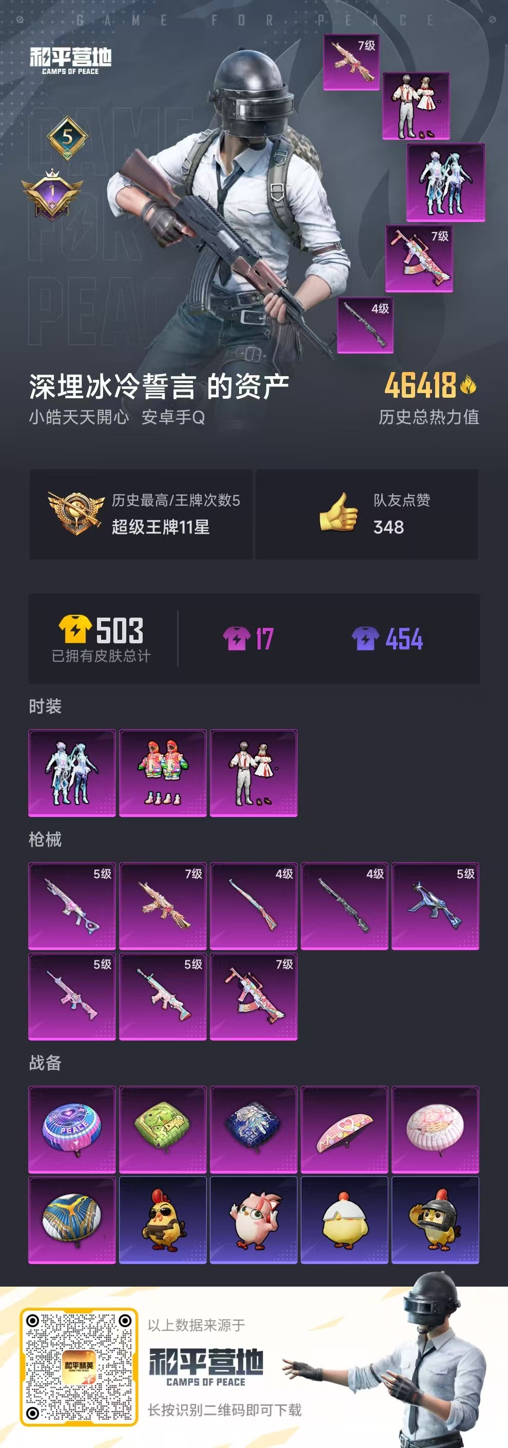 HPSJ3432222和平精英账号详情图5 HPSJ3432222和平精英账号详情图5