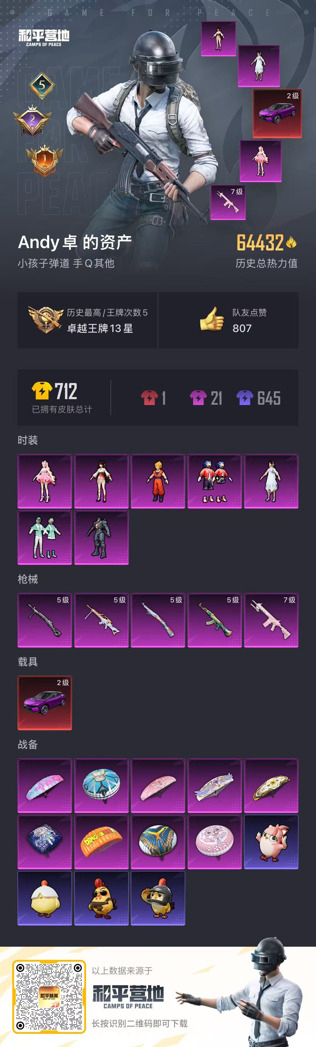 HPCMW3423120和平精英账号详情图2 HPCMW3423120和平精英账号详情图2