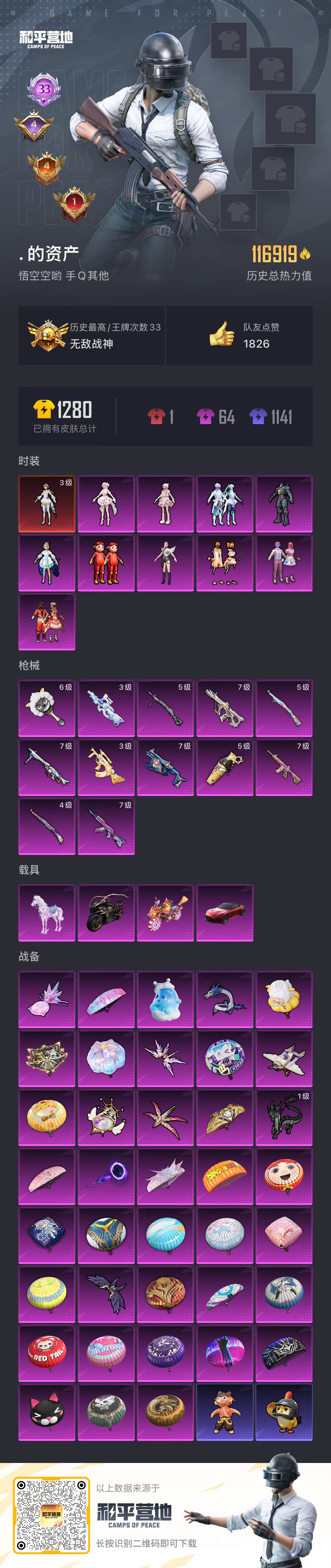 HPSJ3421488和平精英账号详情图3 HPSJ3421488和平精英账号详情图3