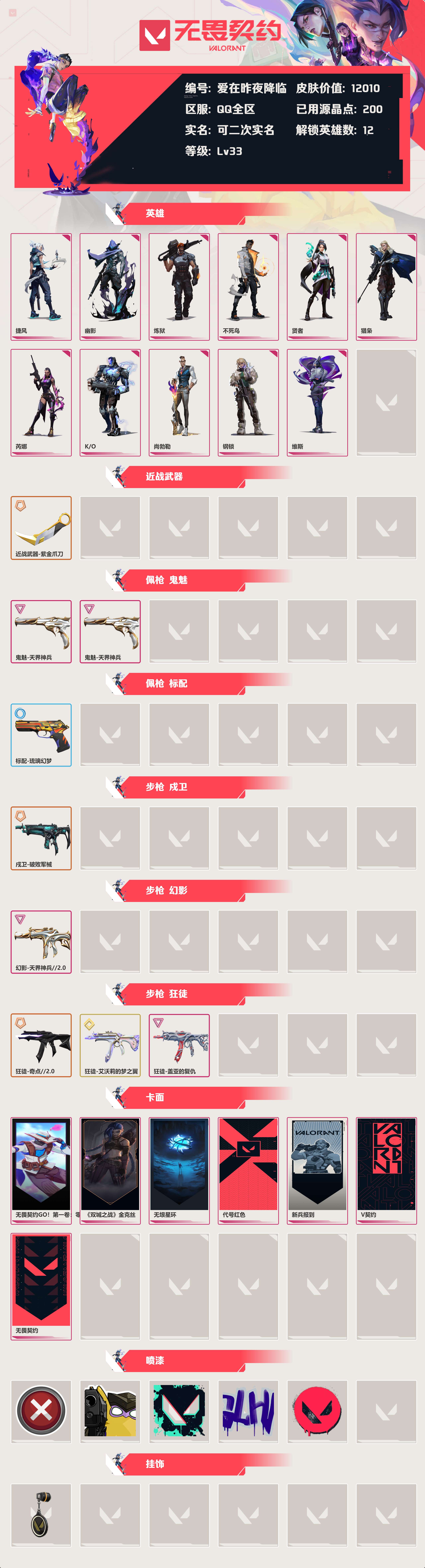 WWQLX424746无畏契约账号详情图2