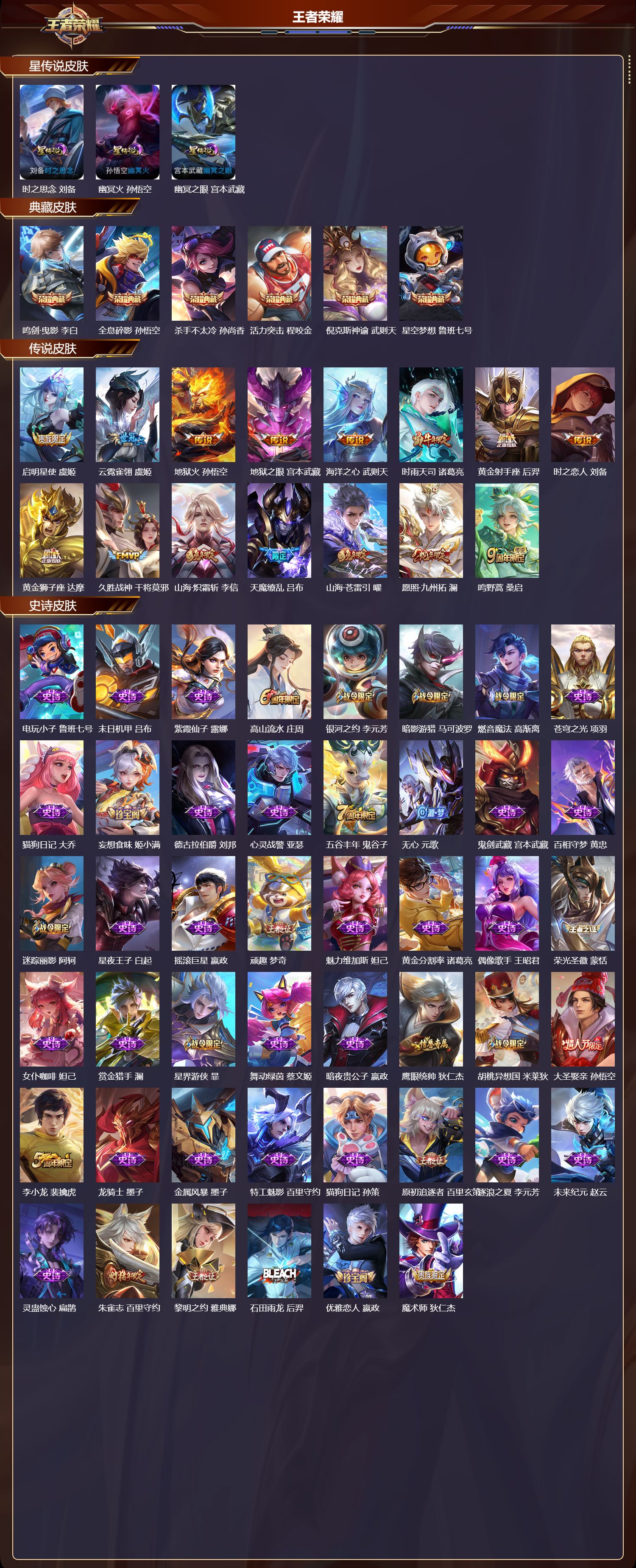 WZQM3479568王者荣耀账号详情图3