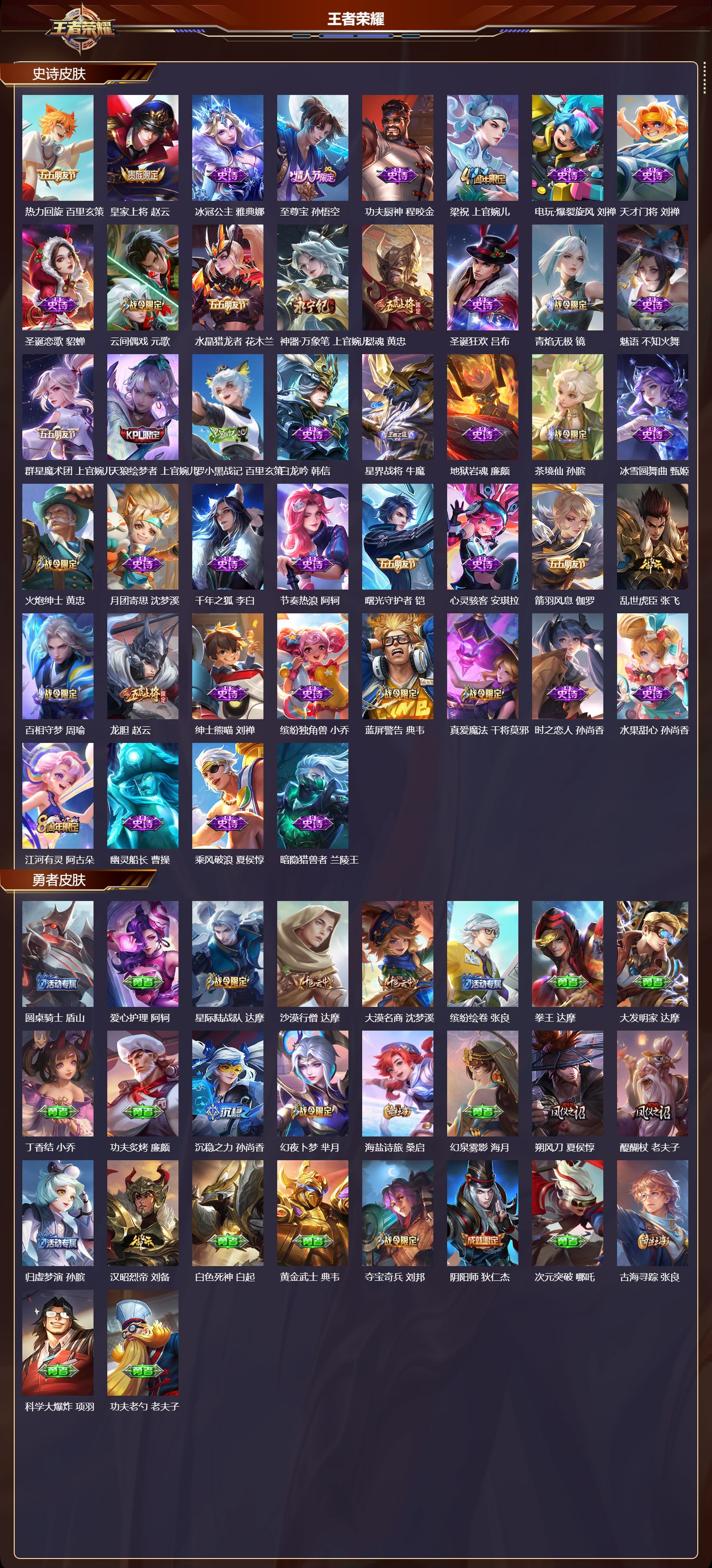 WZQM3479568王者荣耀账号详情图4