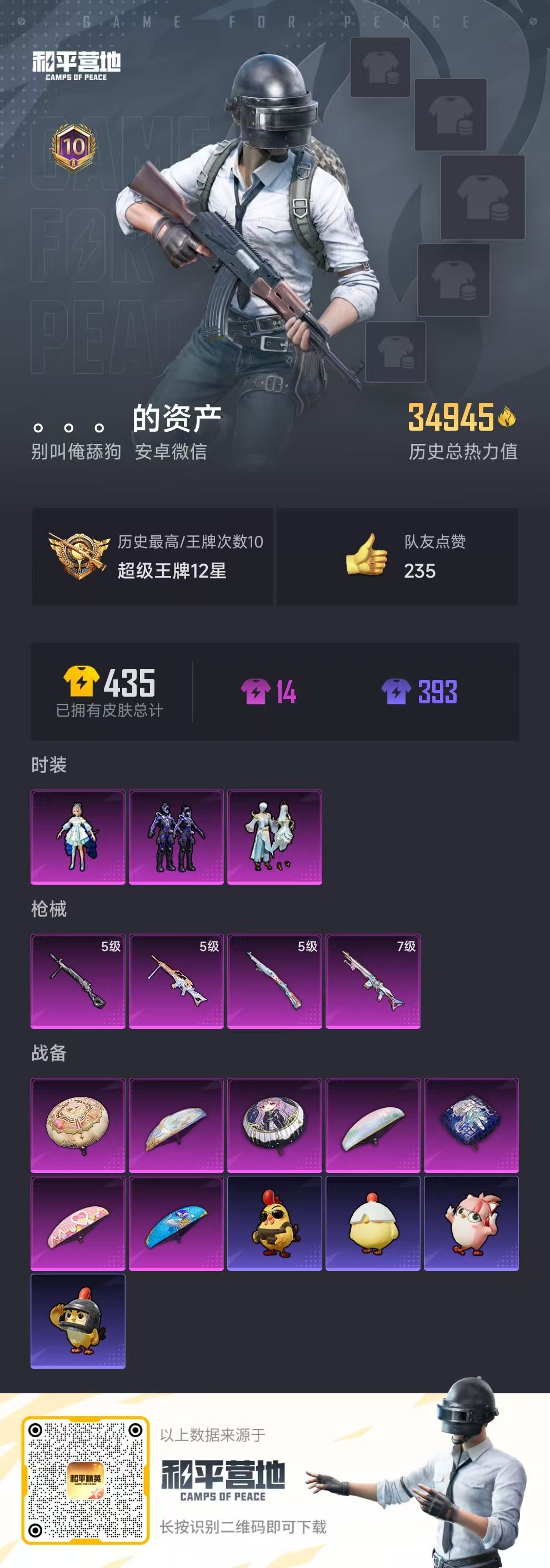 HPSJ3421476和平精英账号详情图2 HPSJ3421476和平精英账号详情图2