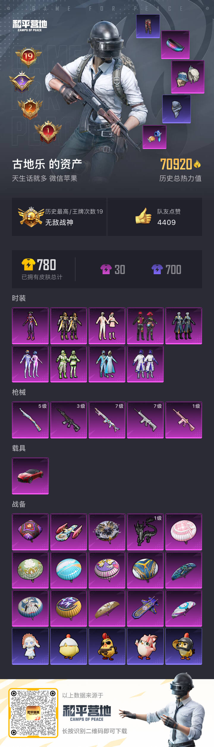 HPSJ3421468和平精英账号详情图2 HPSJ3421468和平精英账号详情图2