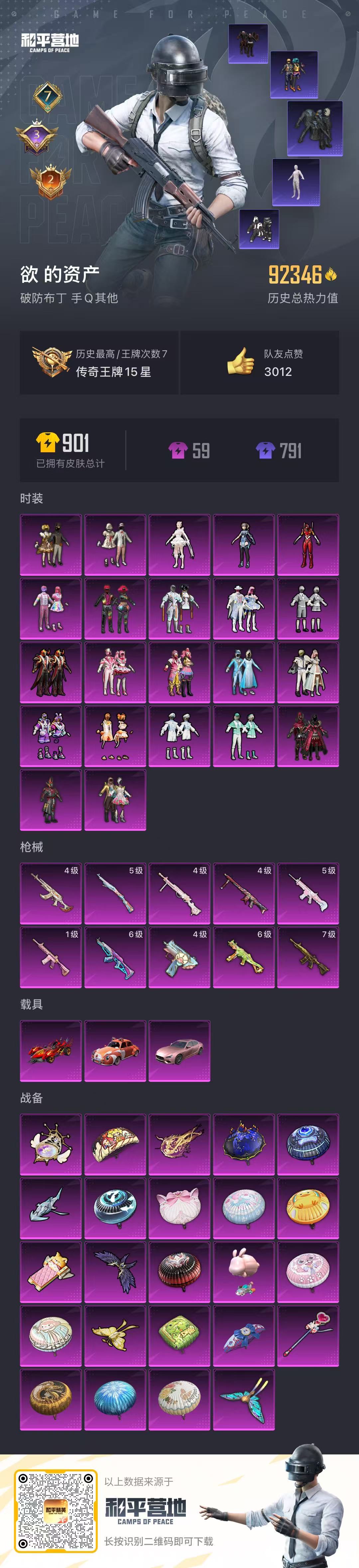 HPSJ3421794和平精英账号详情图3 HPSJ3421794和平精英账号详情图3