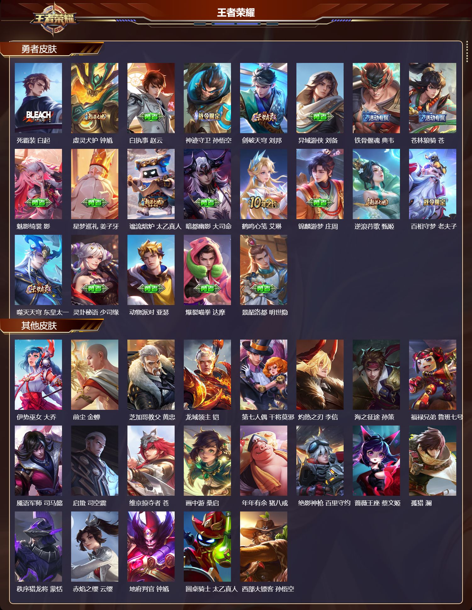 WZMK3448658王者荣耀账号详情图4